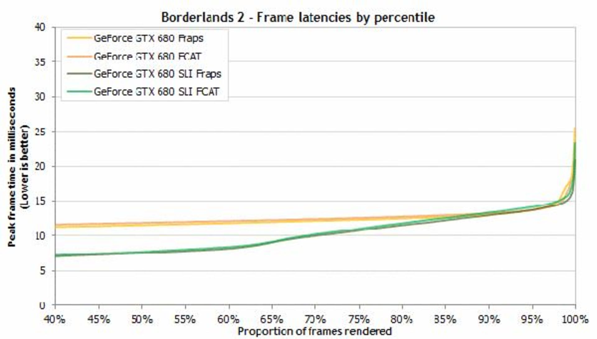 new-gpu-benchmarking-26