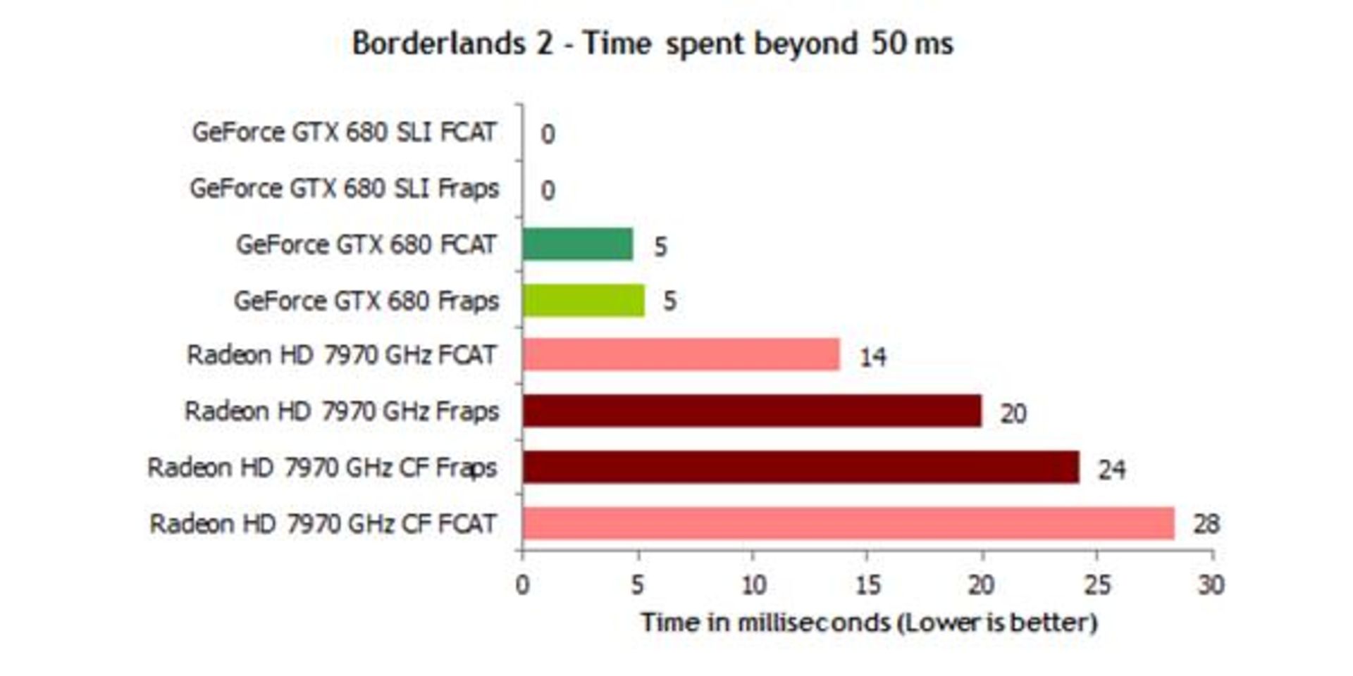 new-gpu-benchmarking-28