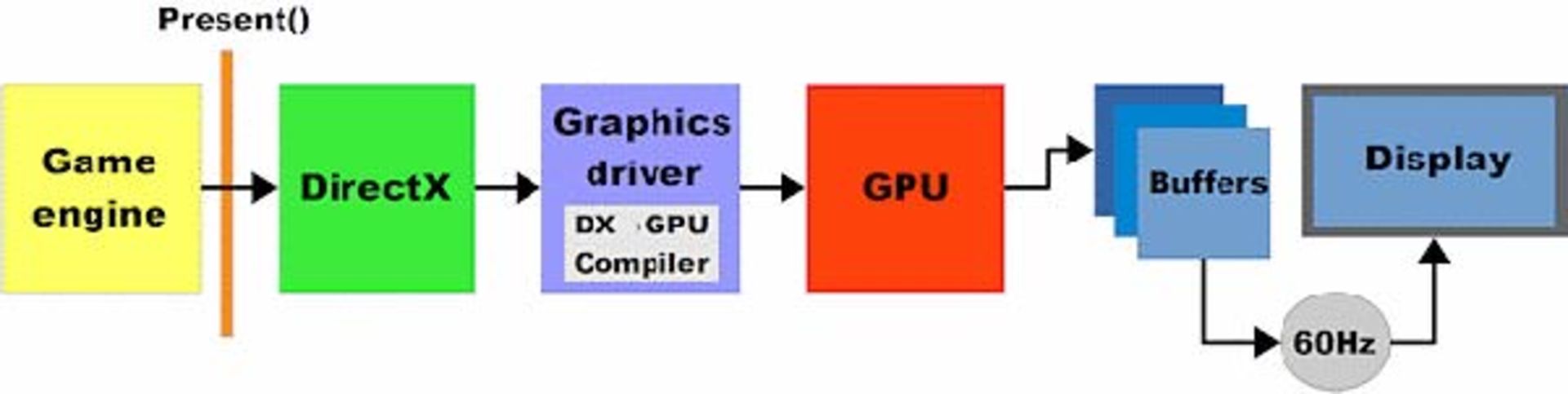 new-gpu-benchmarking-4