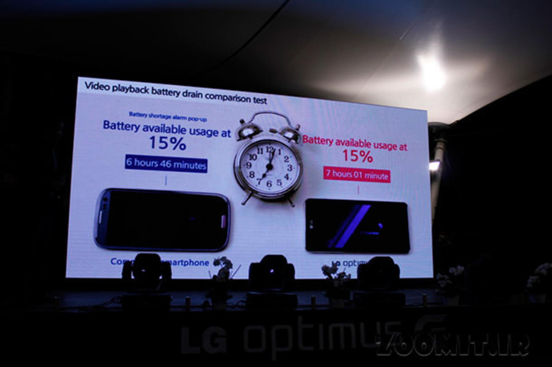 optimus g zoomit 26