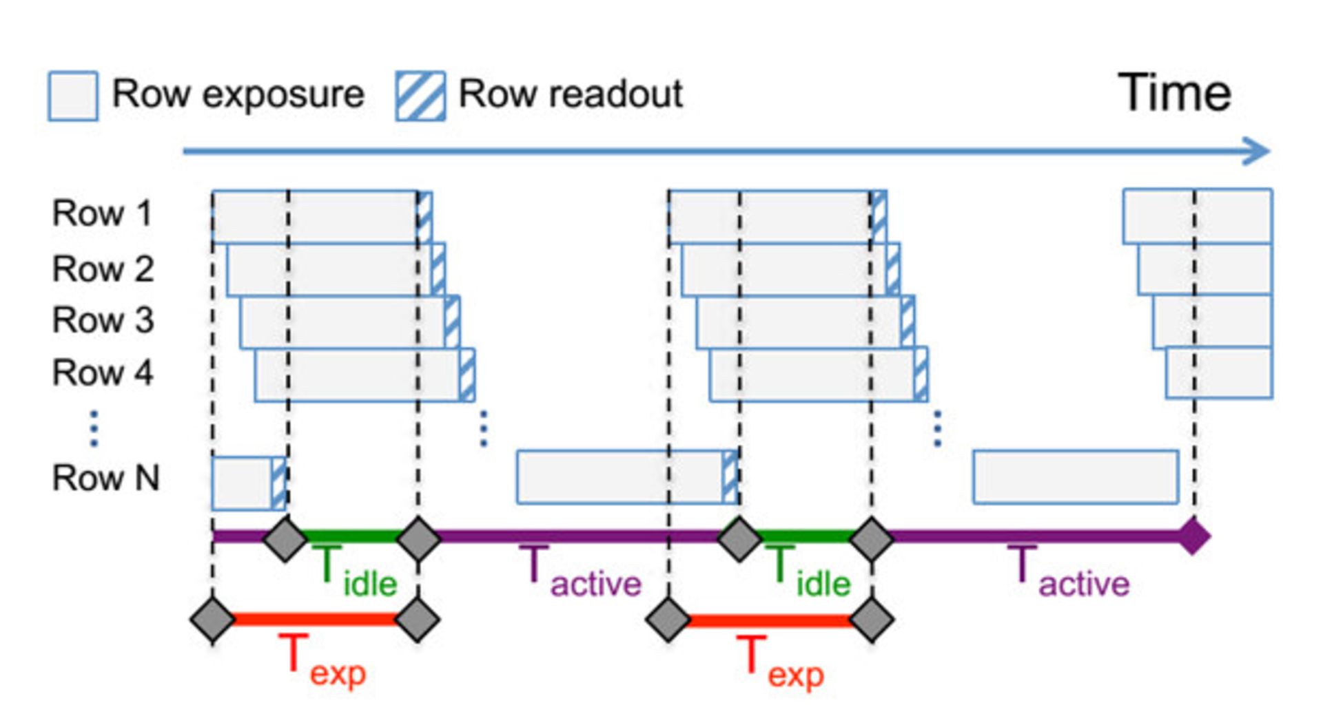 Microsoft-Rice-Research-Sensor-1
