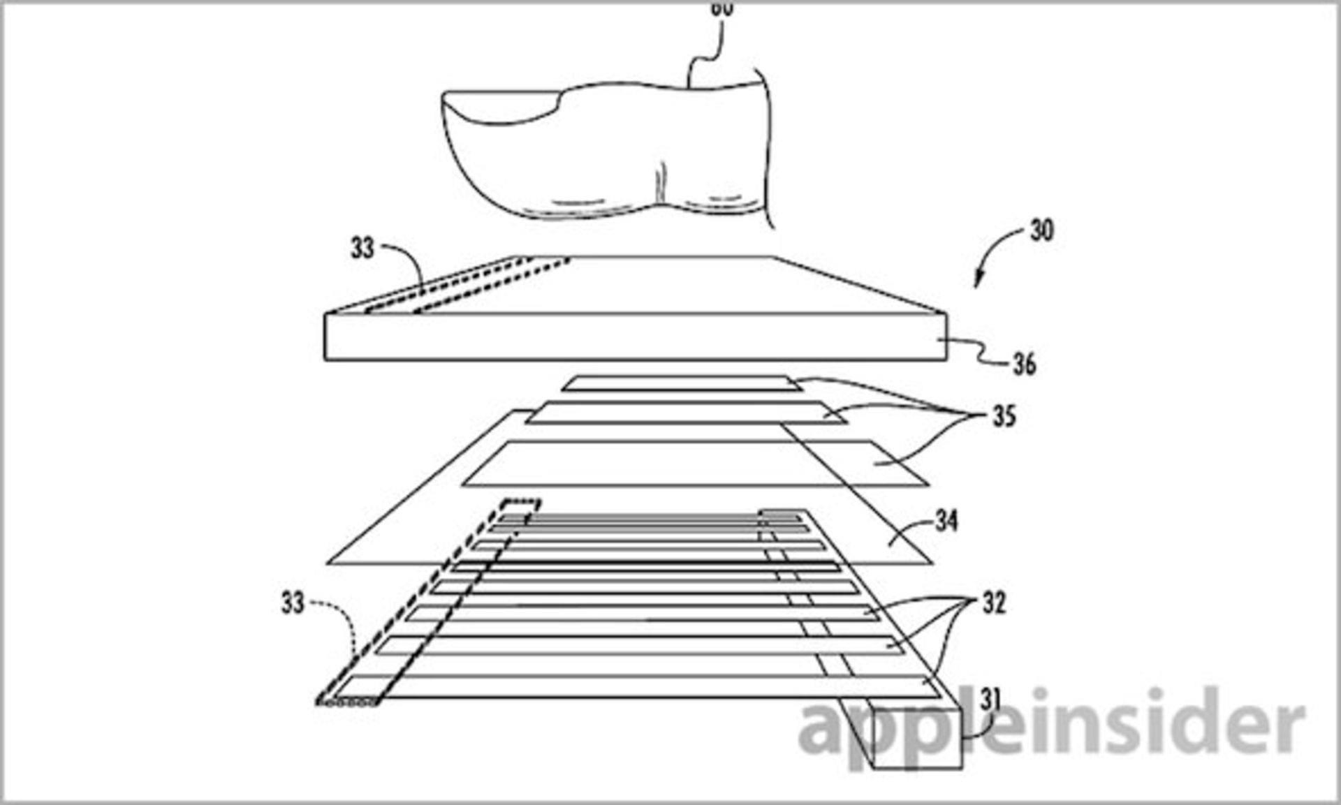 13.07.18-Finger Sensor