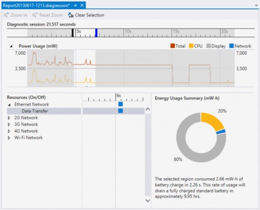 VS20132