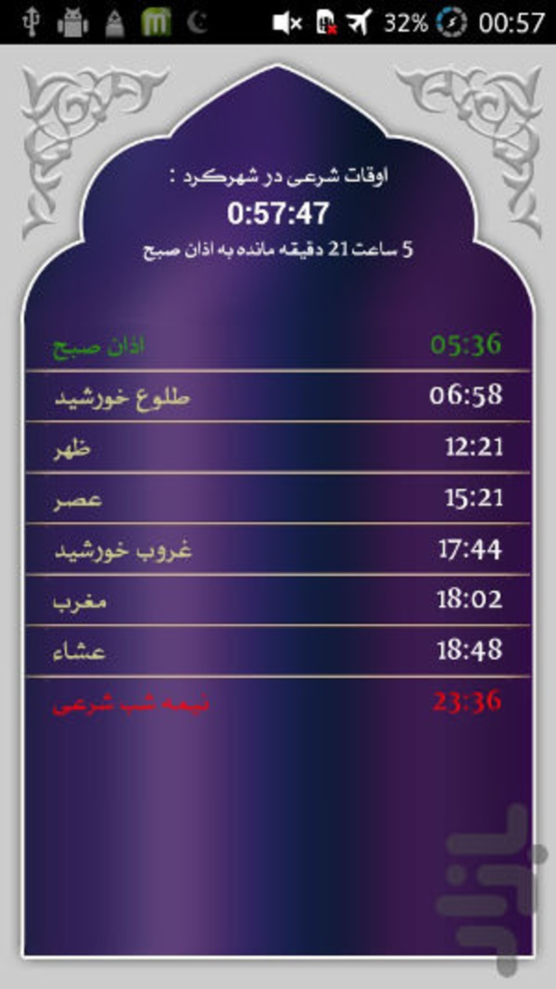 ir.peyambareomid.praytime1