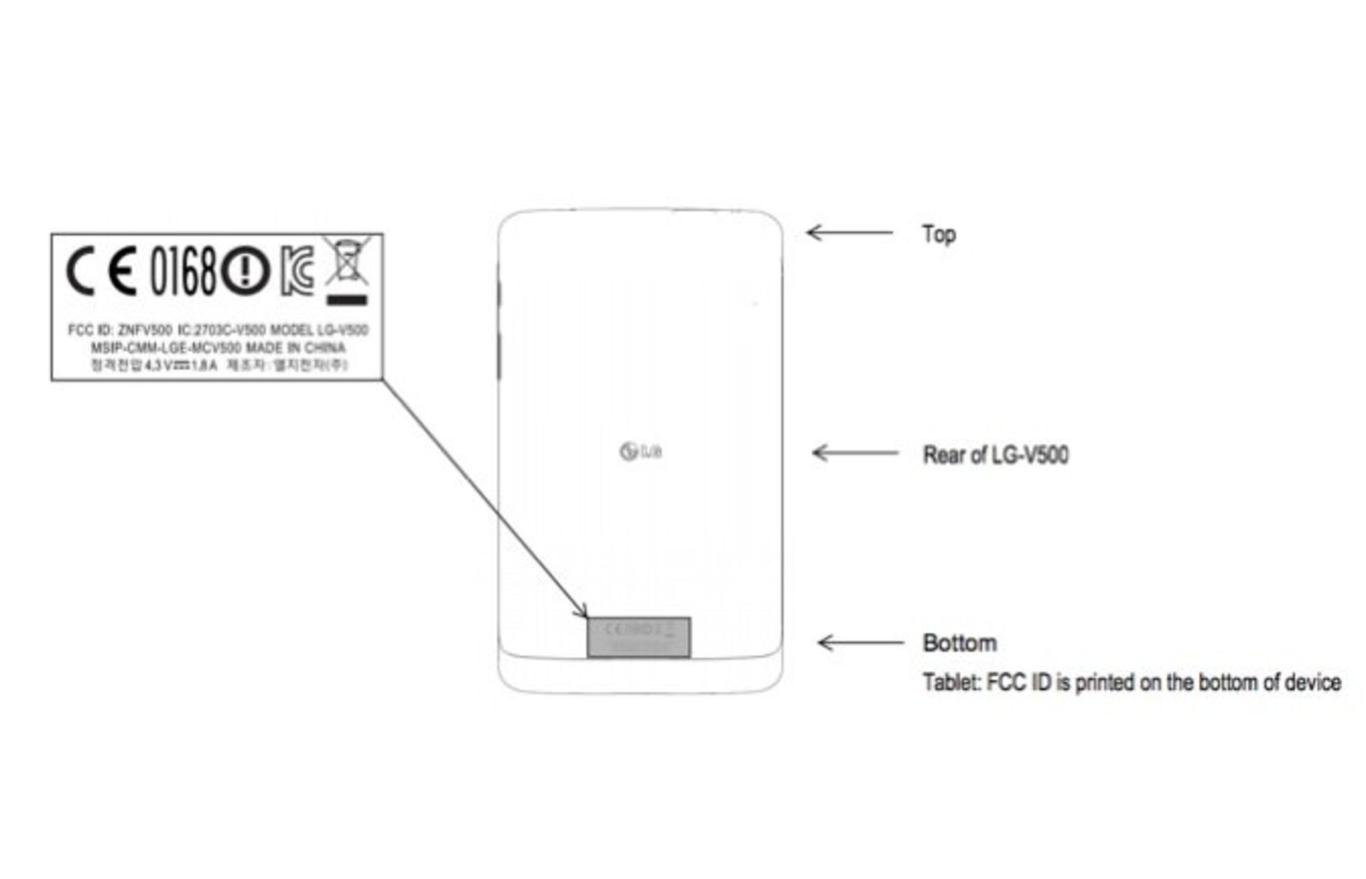 بررسی تلفن هوشمند Xperia M2 Aqua سونی