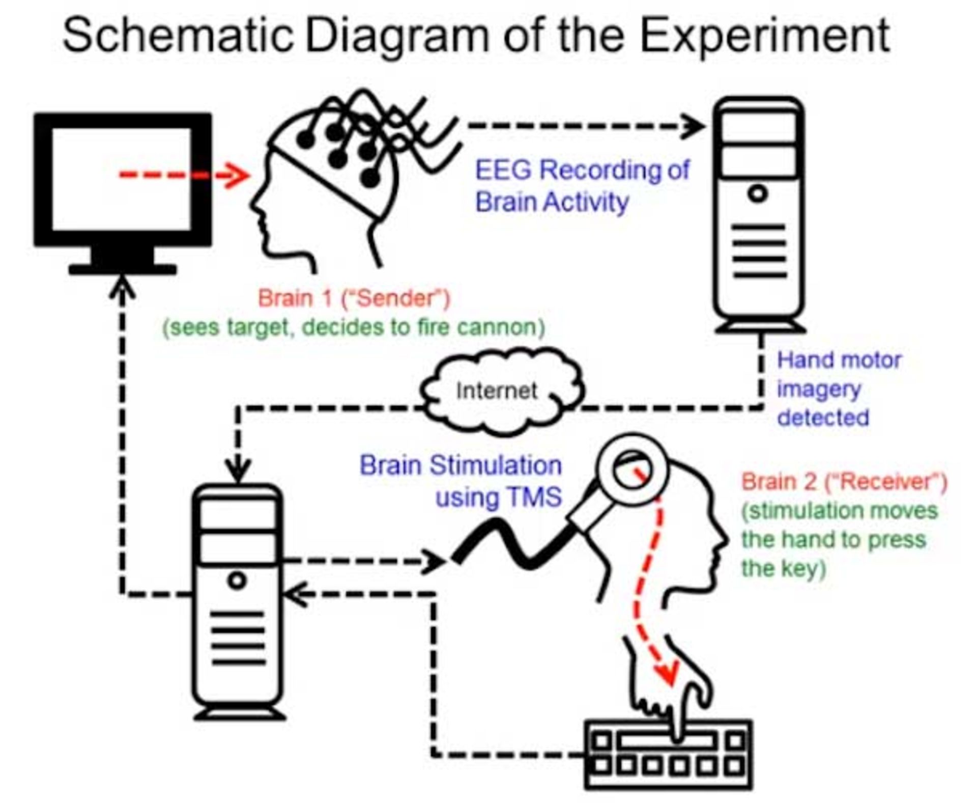 Screen Shot 2013-08-27 at 10.48.18 AM copy