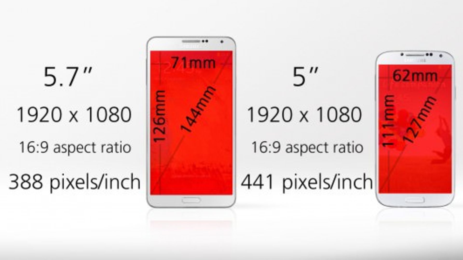 galaxy-note-2-vs-galaxy-s4-5
