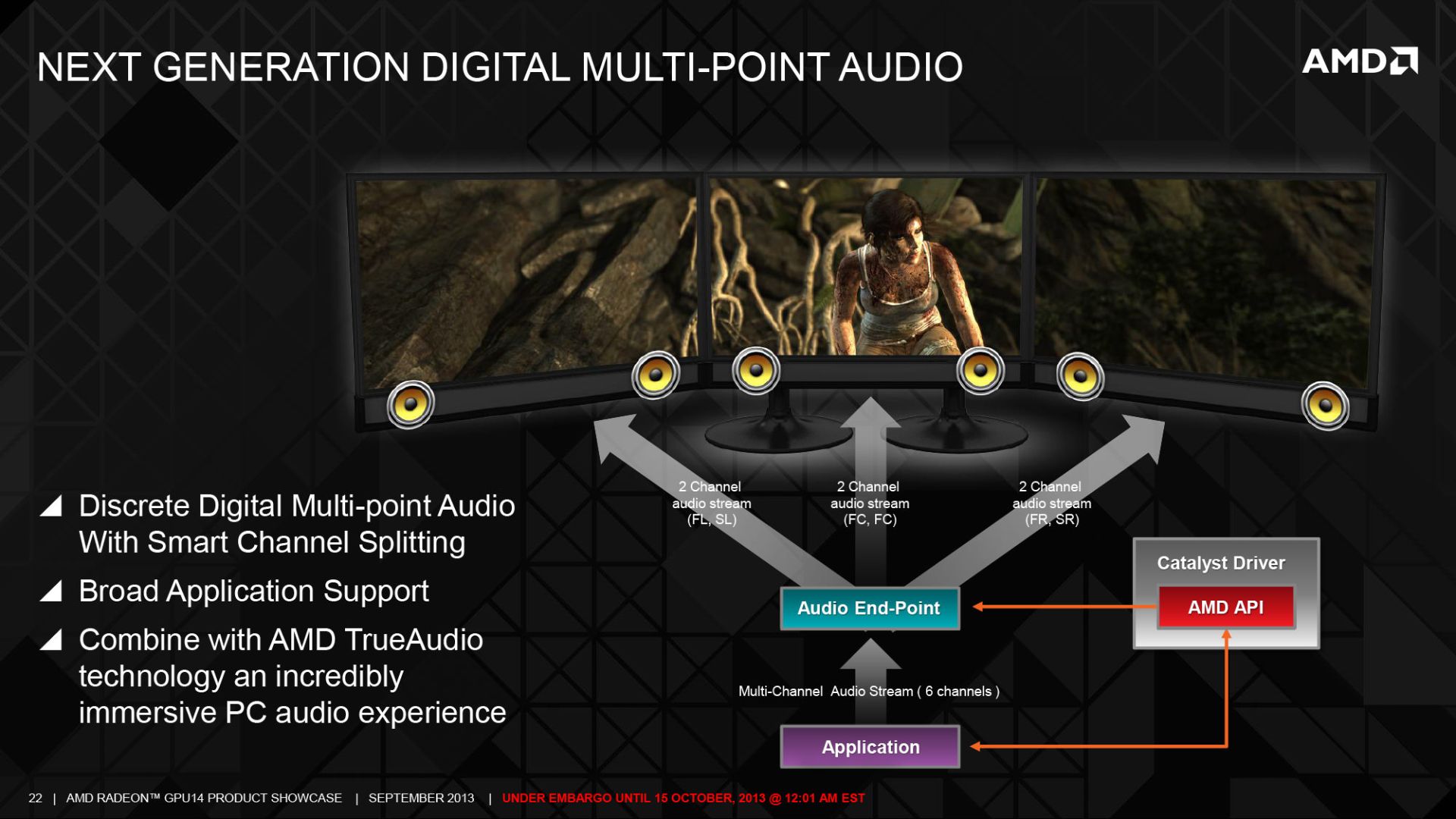بررسی تلفن هوشمند Xperia M2 Aqua سونی