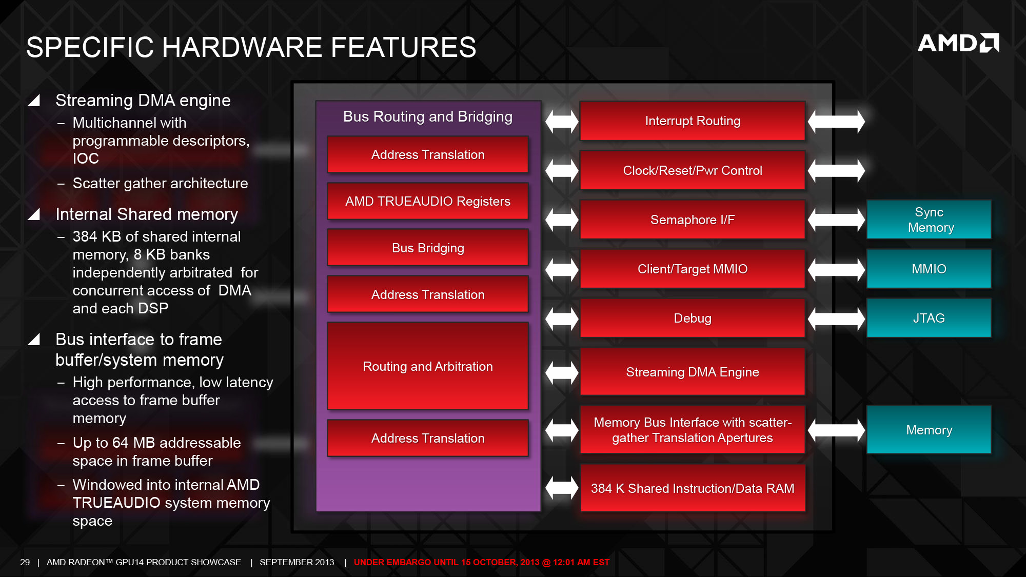 Amd radeon hot sale r200 series