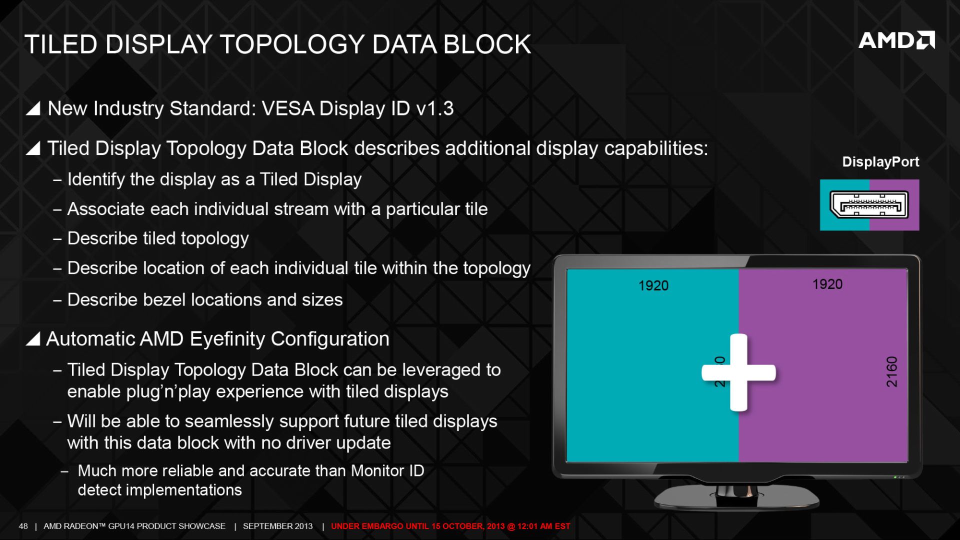 بررسی تلفن هوشمند Xperia M2 Aqua سونی