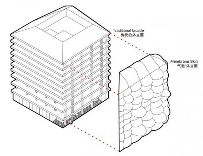 BubbleBuilding3