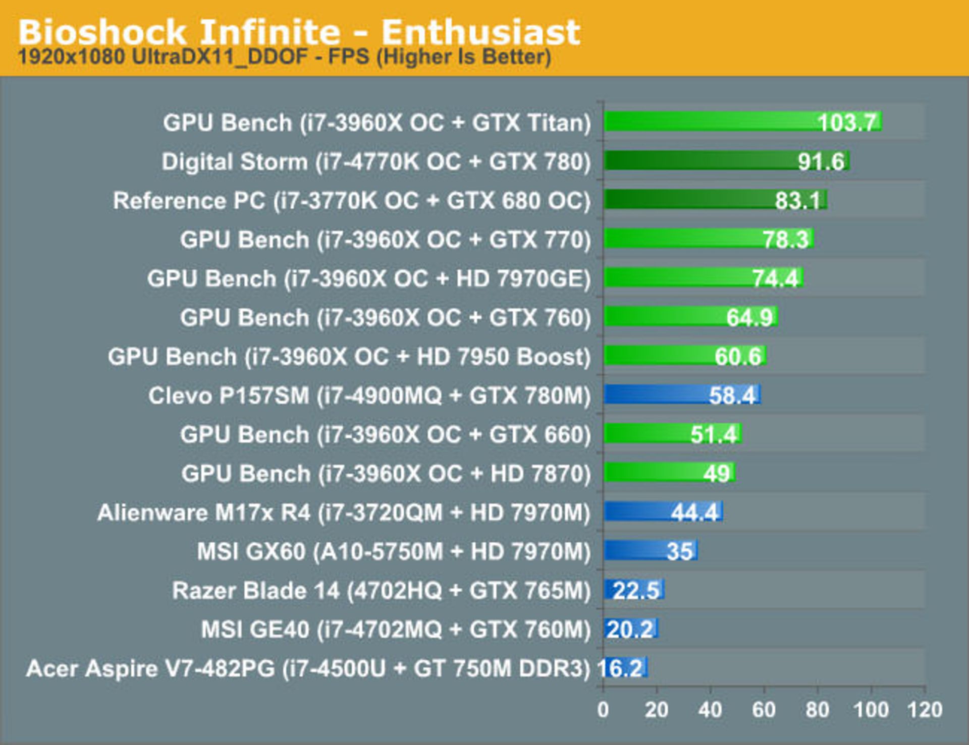 laptop-desktop-mobility-07