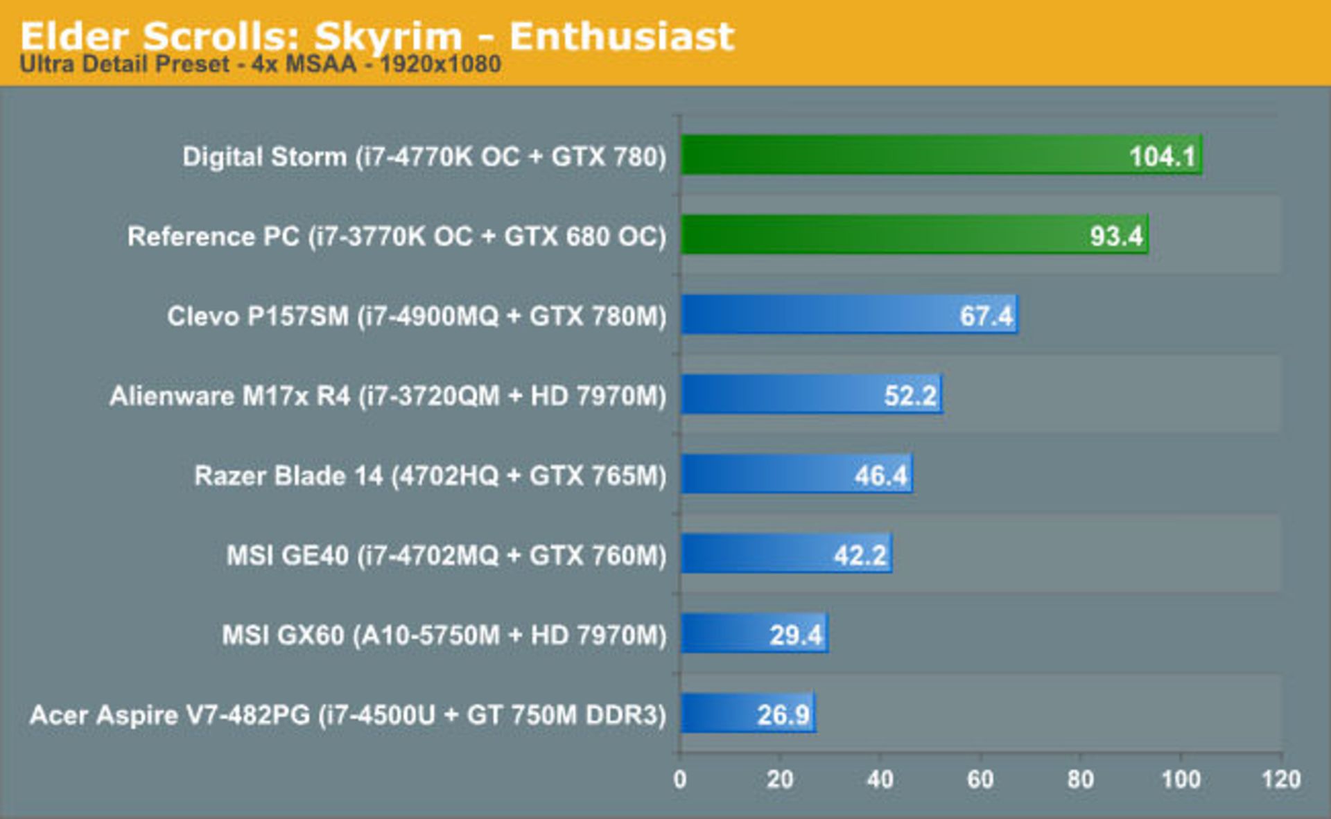 laptop-desktop-mobility-08
