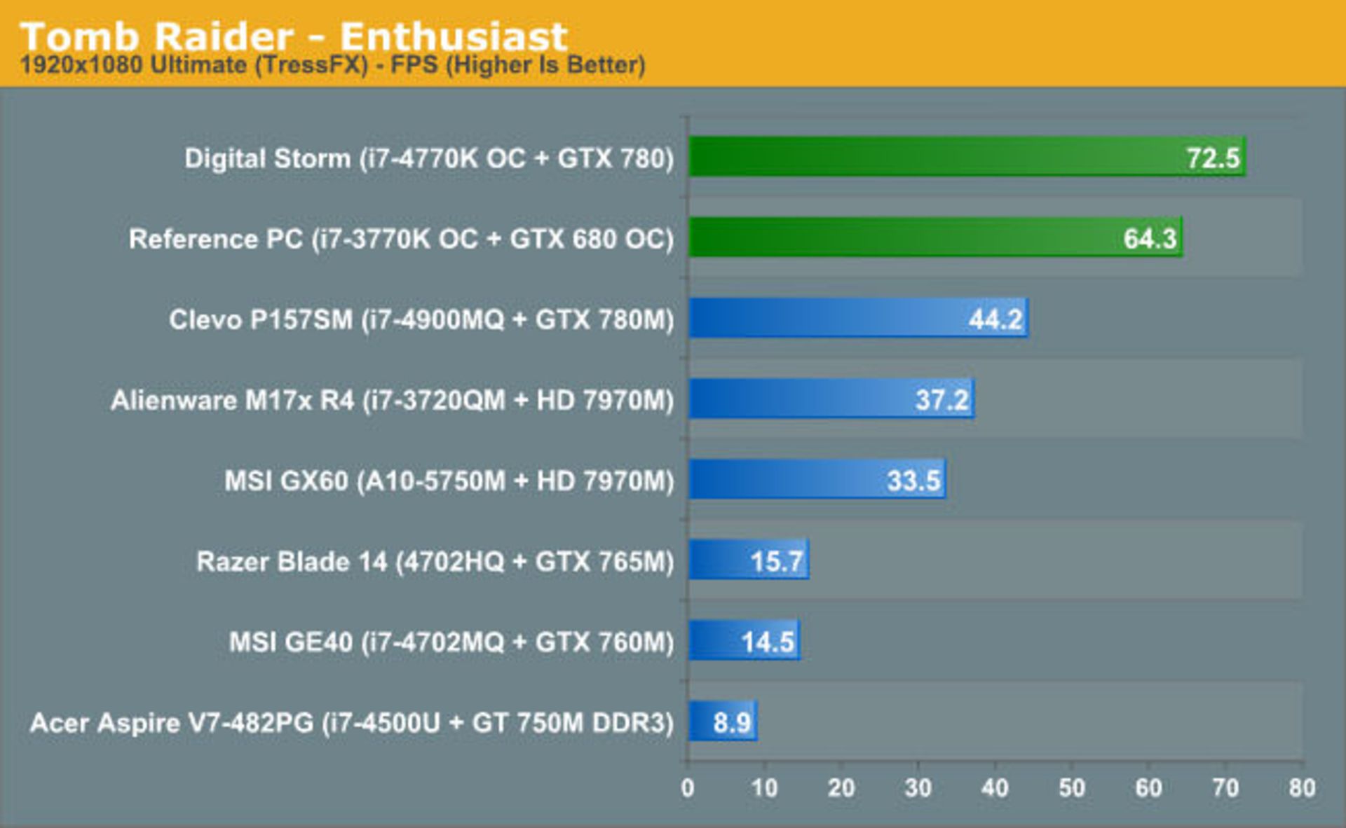 laptop-desktop-mobility-13