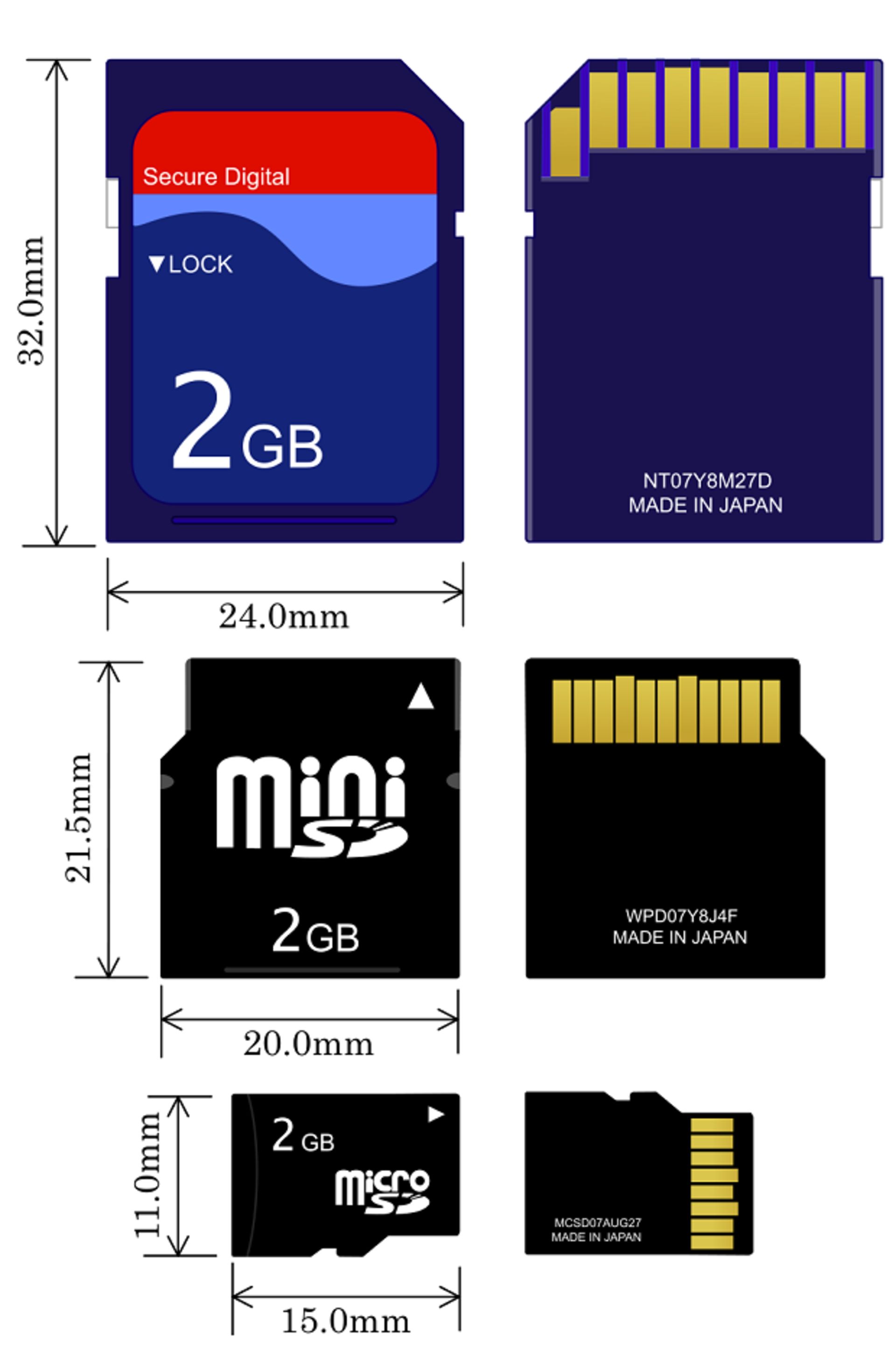 1000px-SD Cards