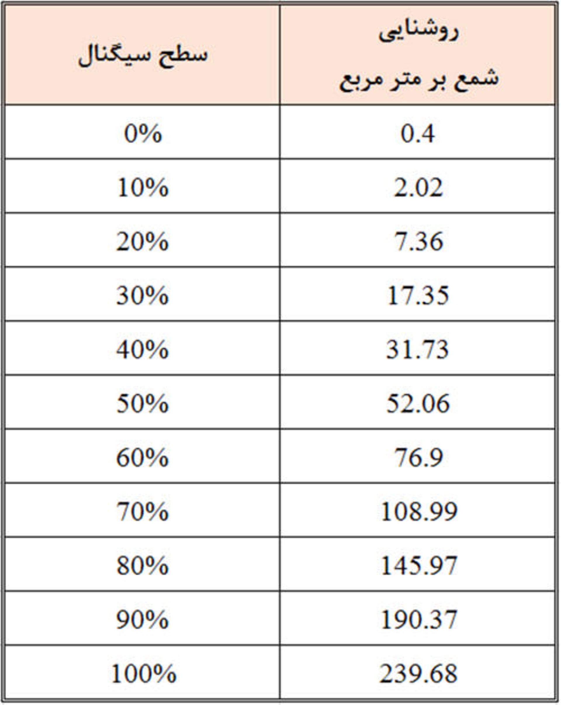 display-calibration-10