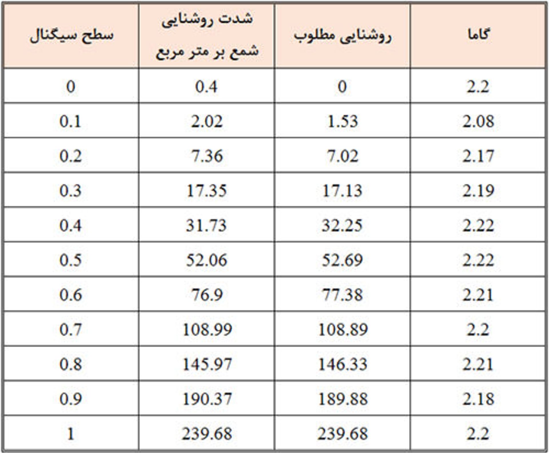 display-calibration-13