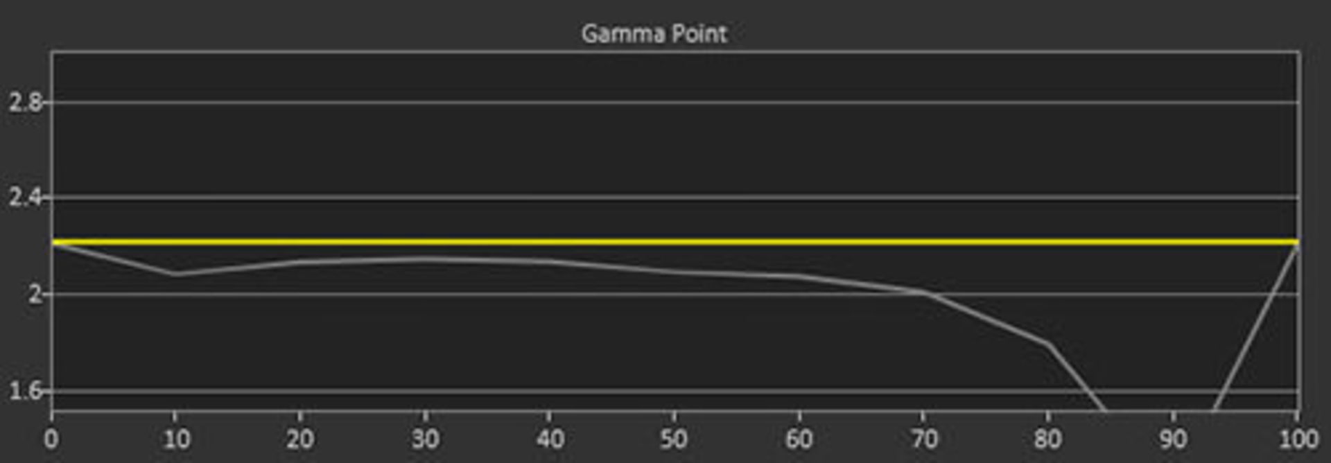 display-calibration-15