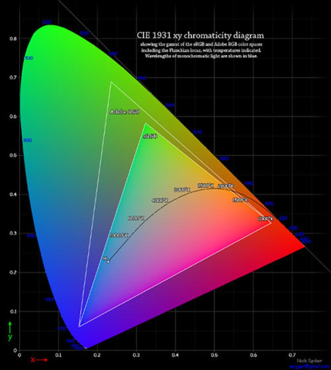 display-calibration-24