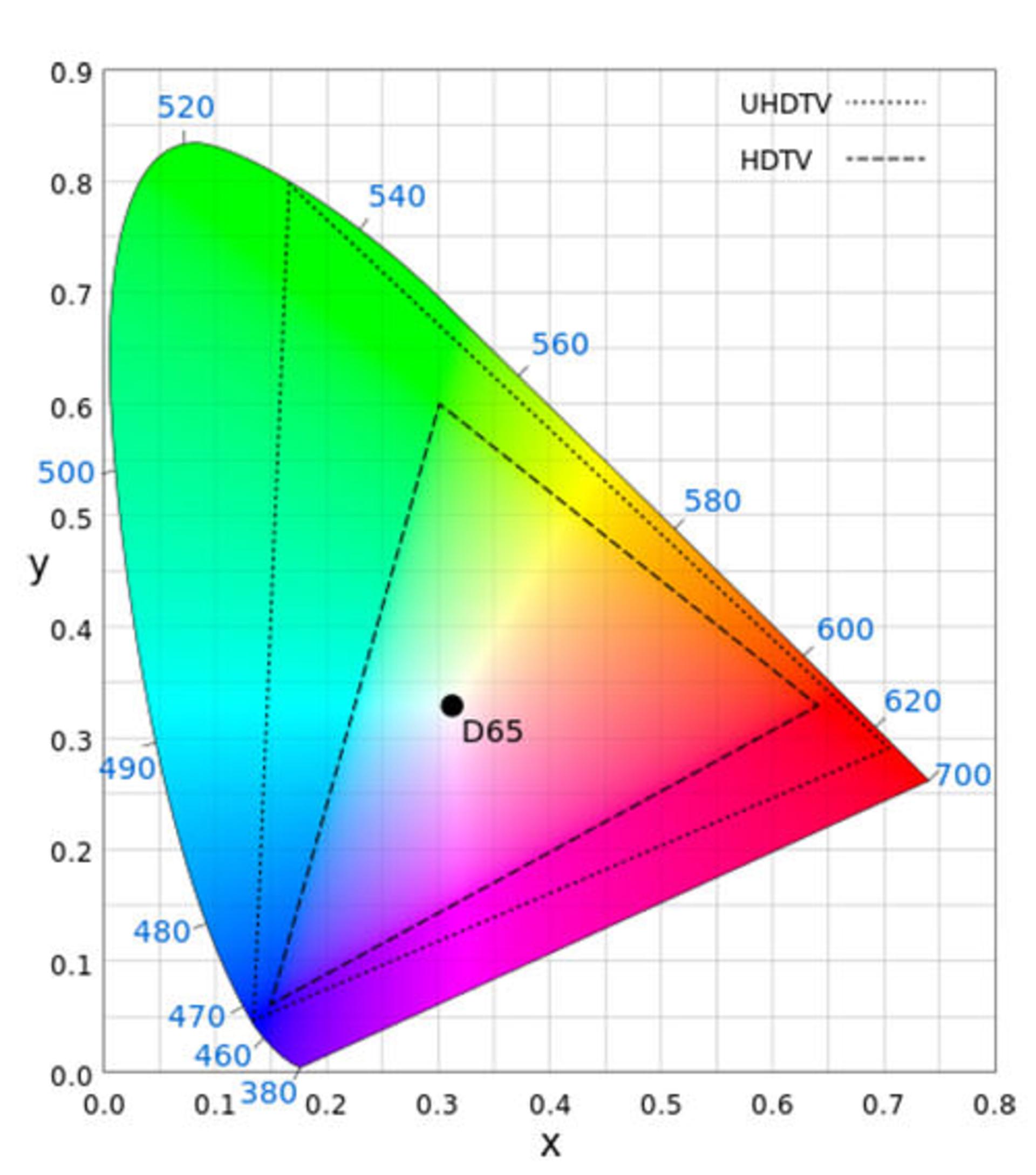display-calibration-25