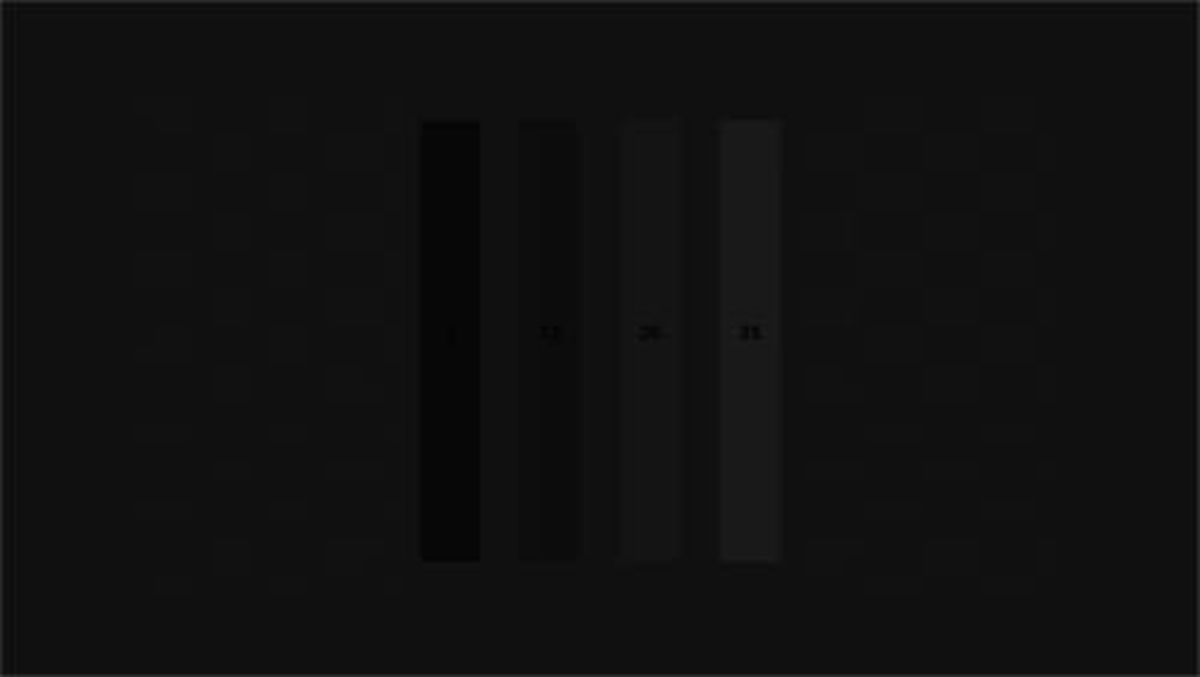 نمایشگر خود را حرفه‌ای‌تر از قبل، تنظیم و کالیبره کنید زومیت