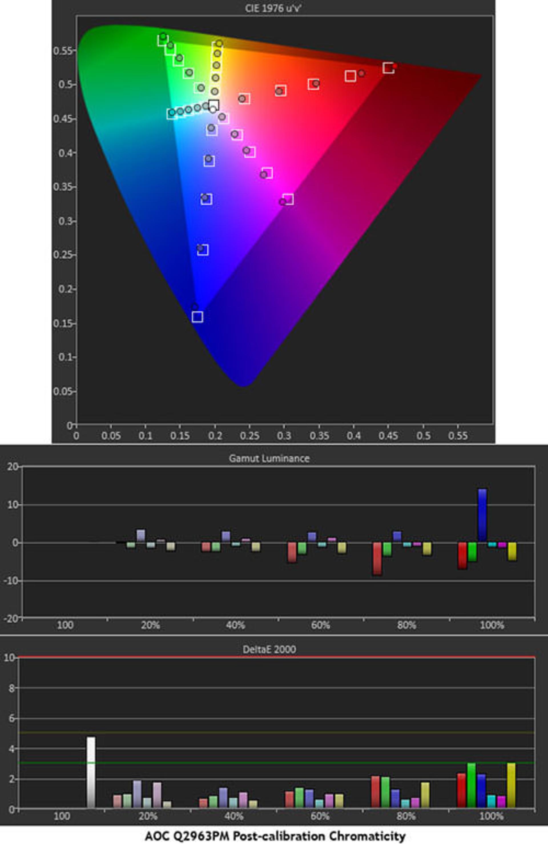 display-calibration-35