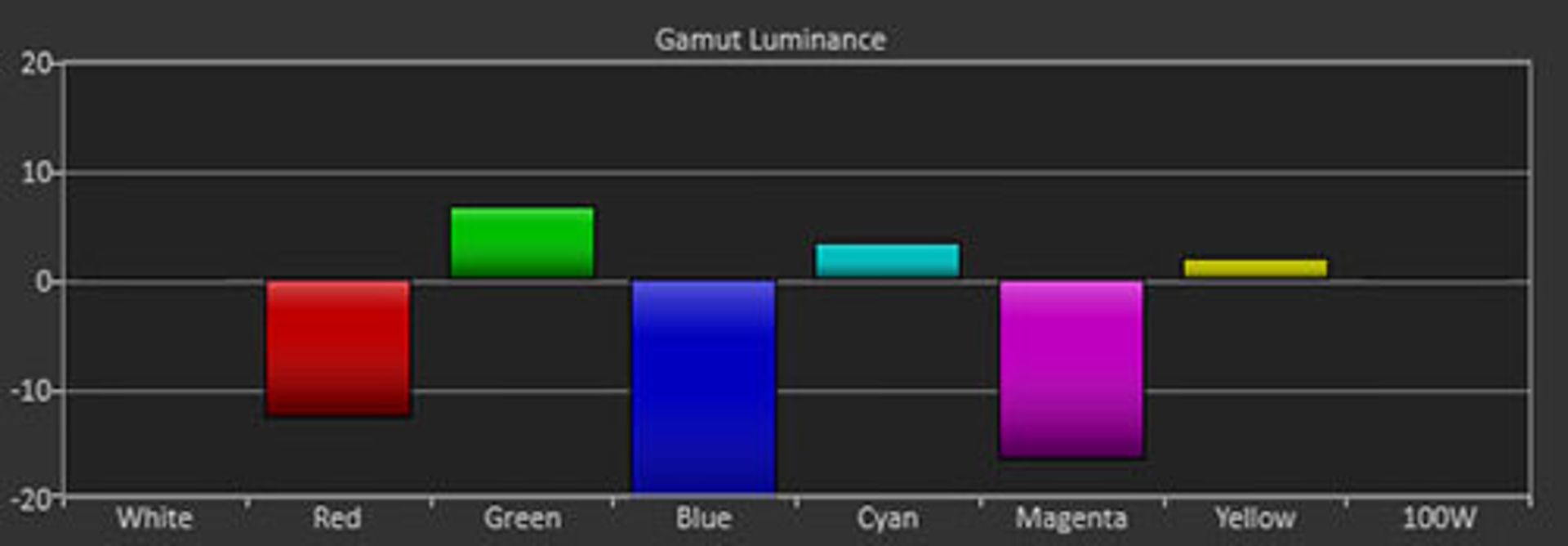 display-calibration-37
