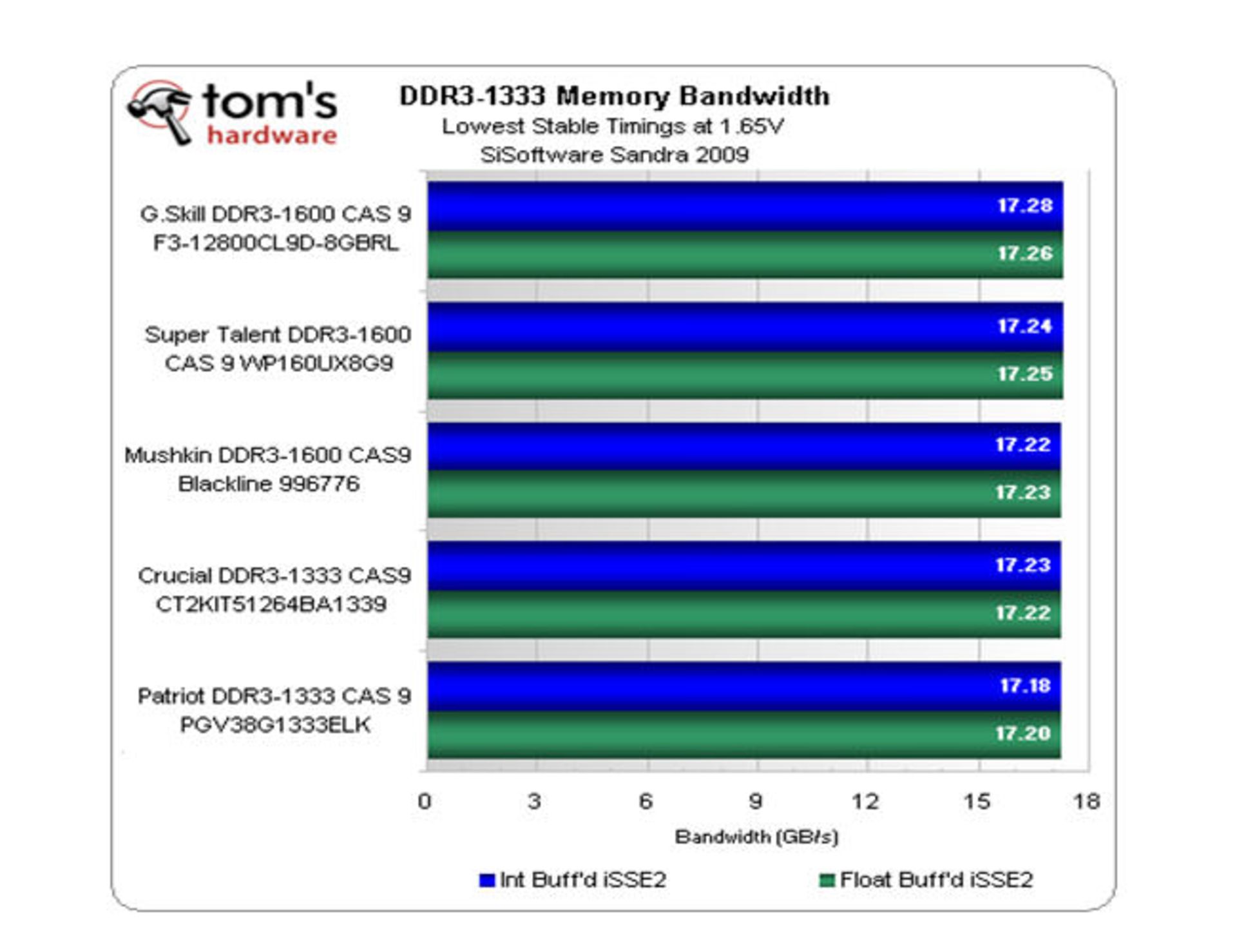 ram-buying-10