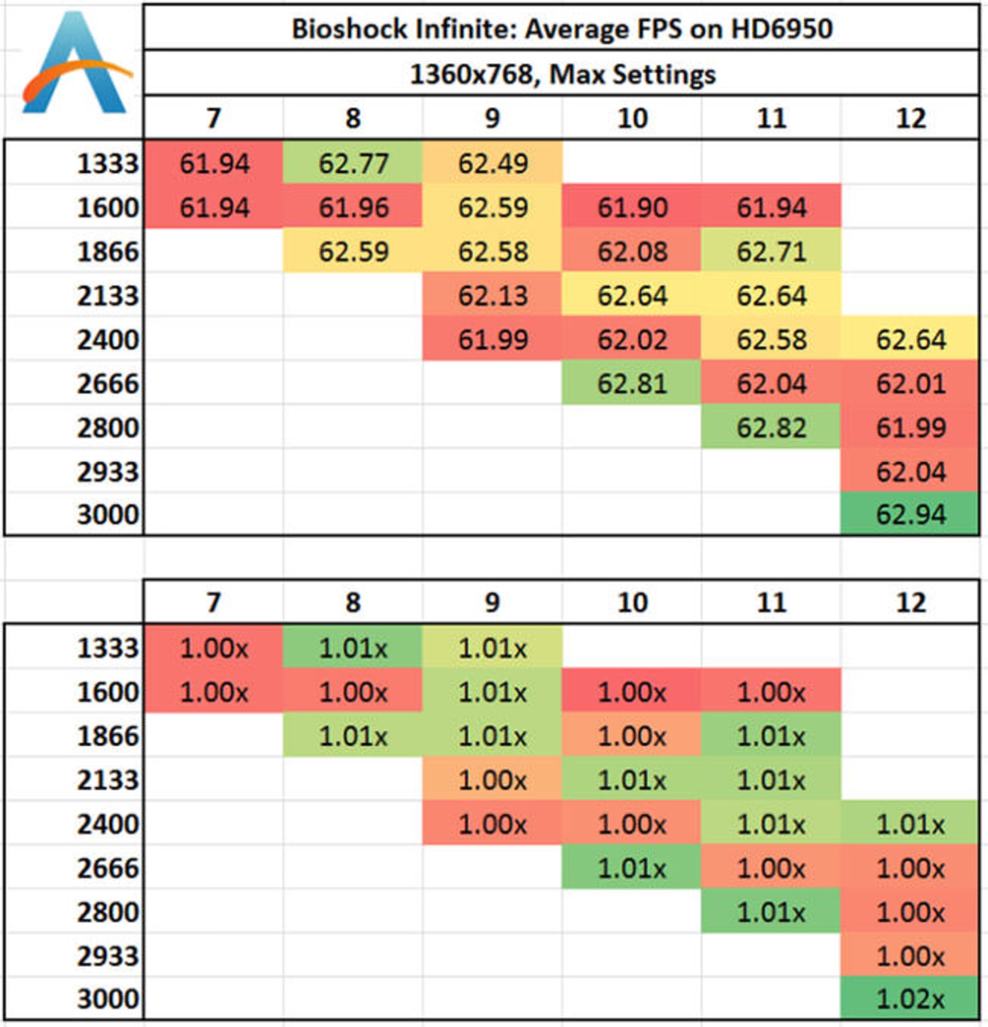 ram-buying-19