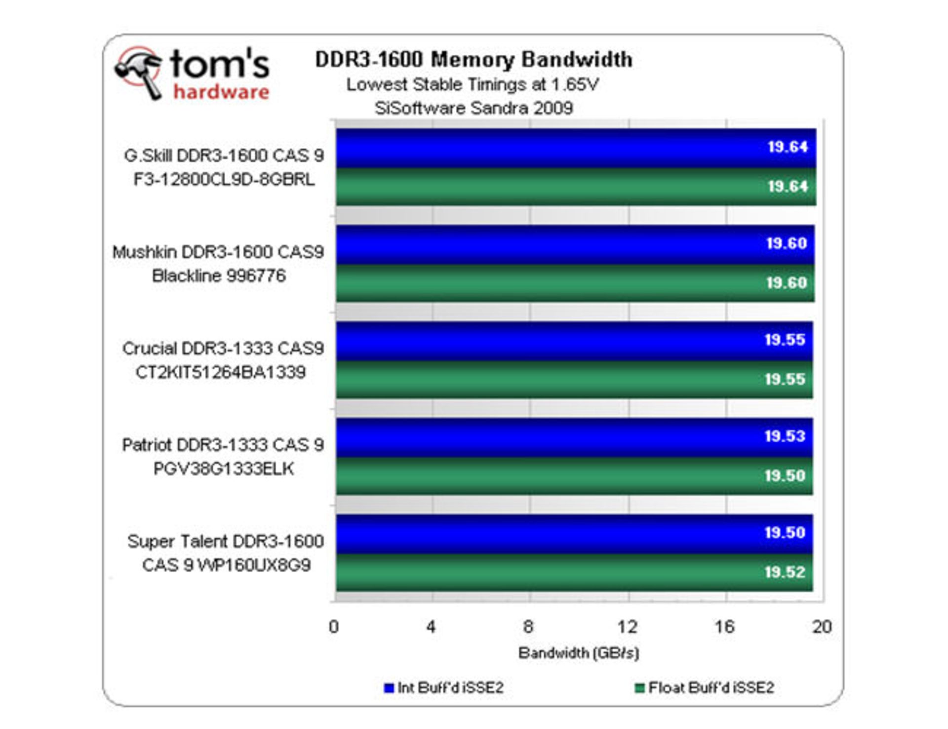 ram-buying-9