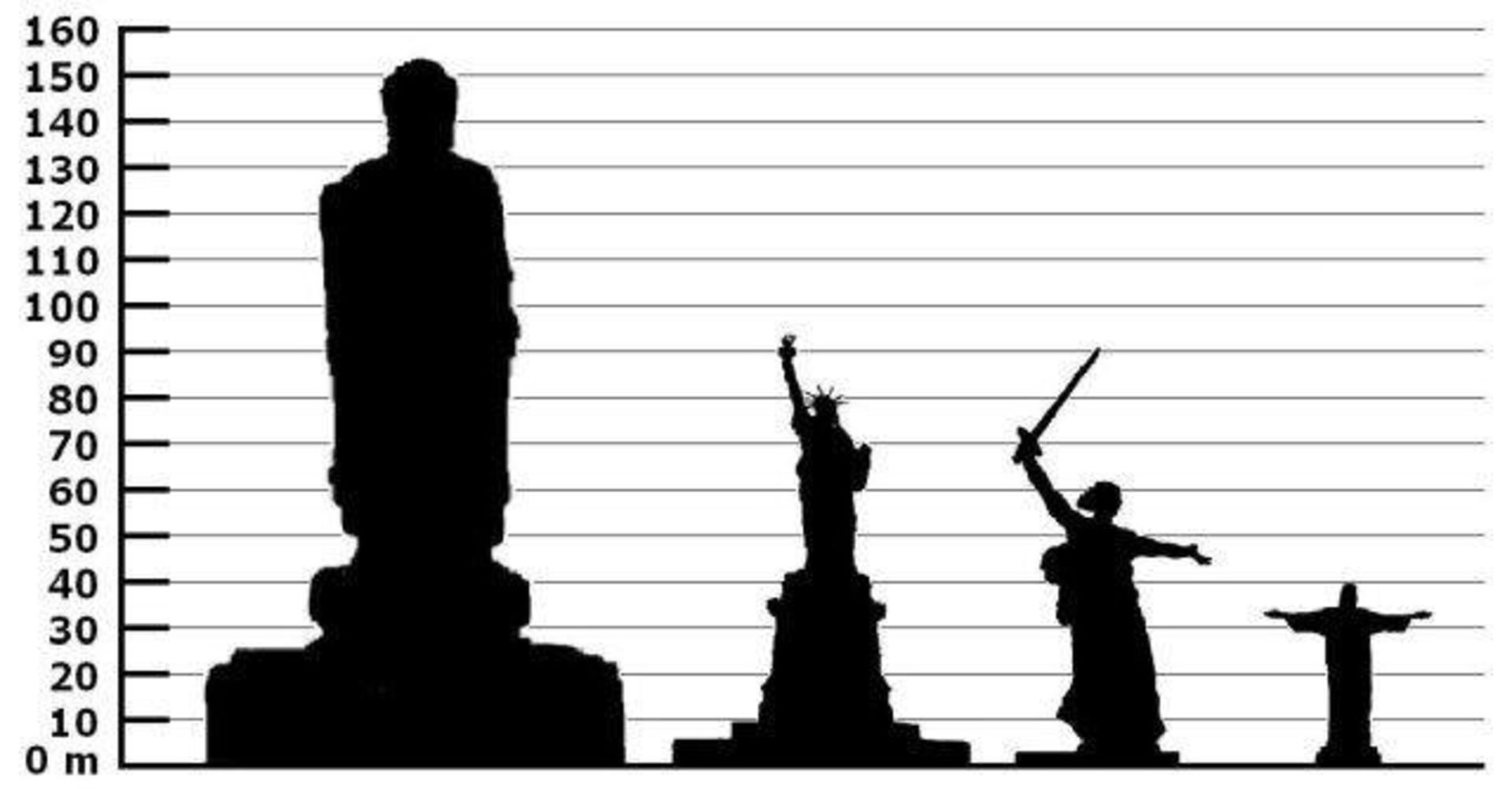 largest-statues-8