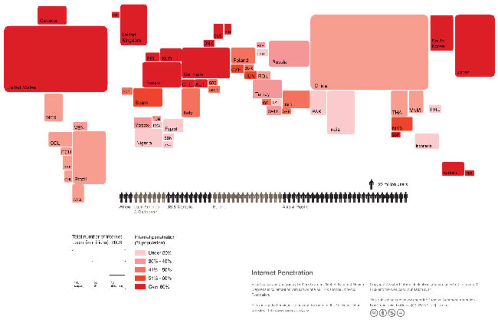 online-population-2