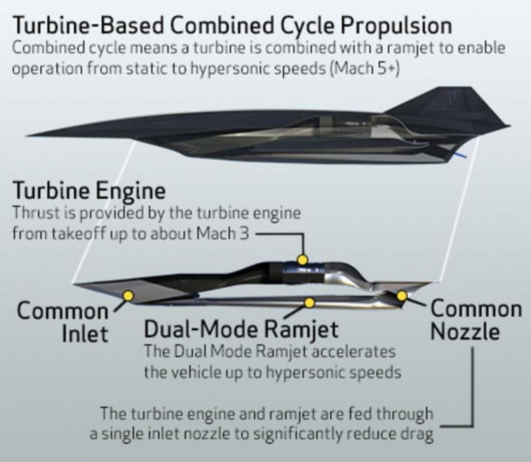 sr-72-4
