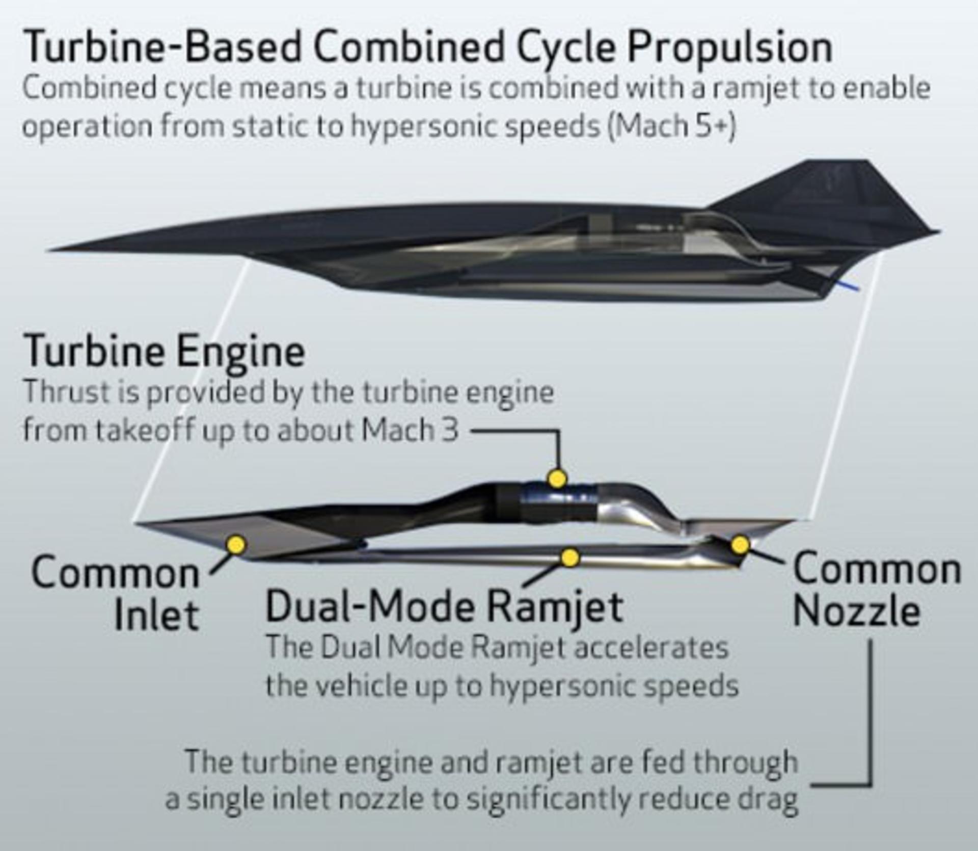 sr-72-4