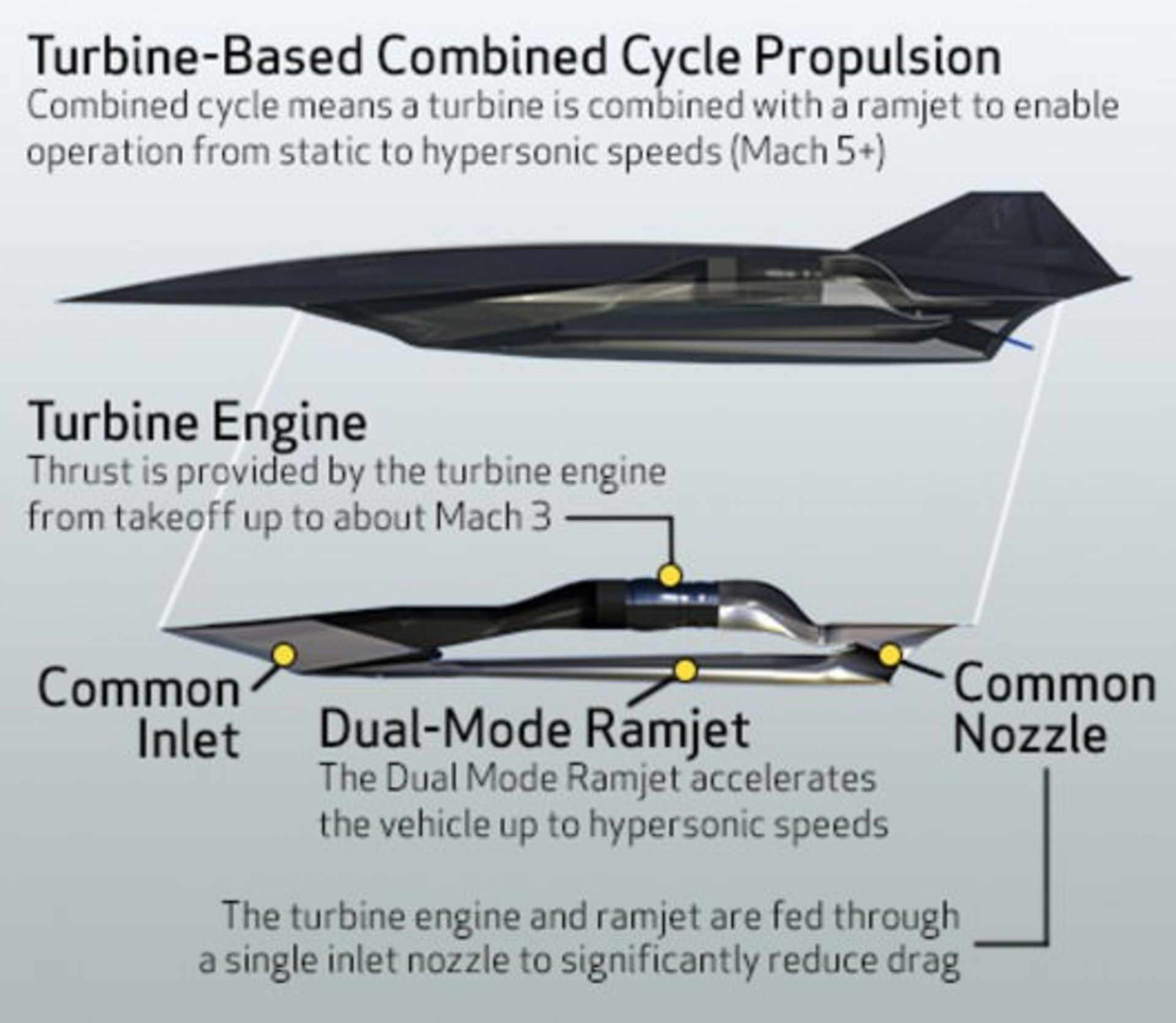 sr-72-4