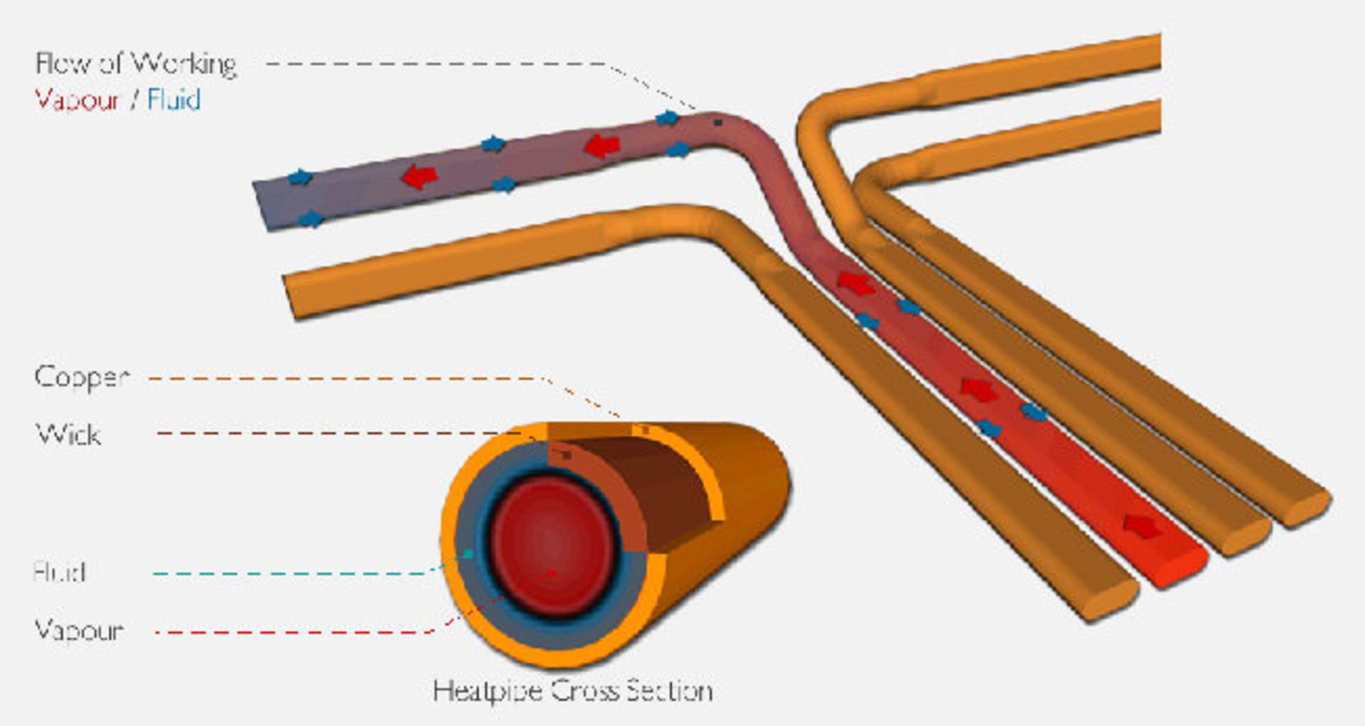 compare-defrent-cooling-system-10