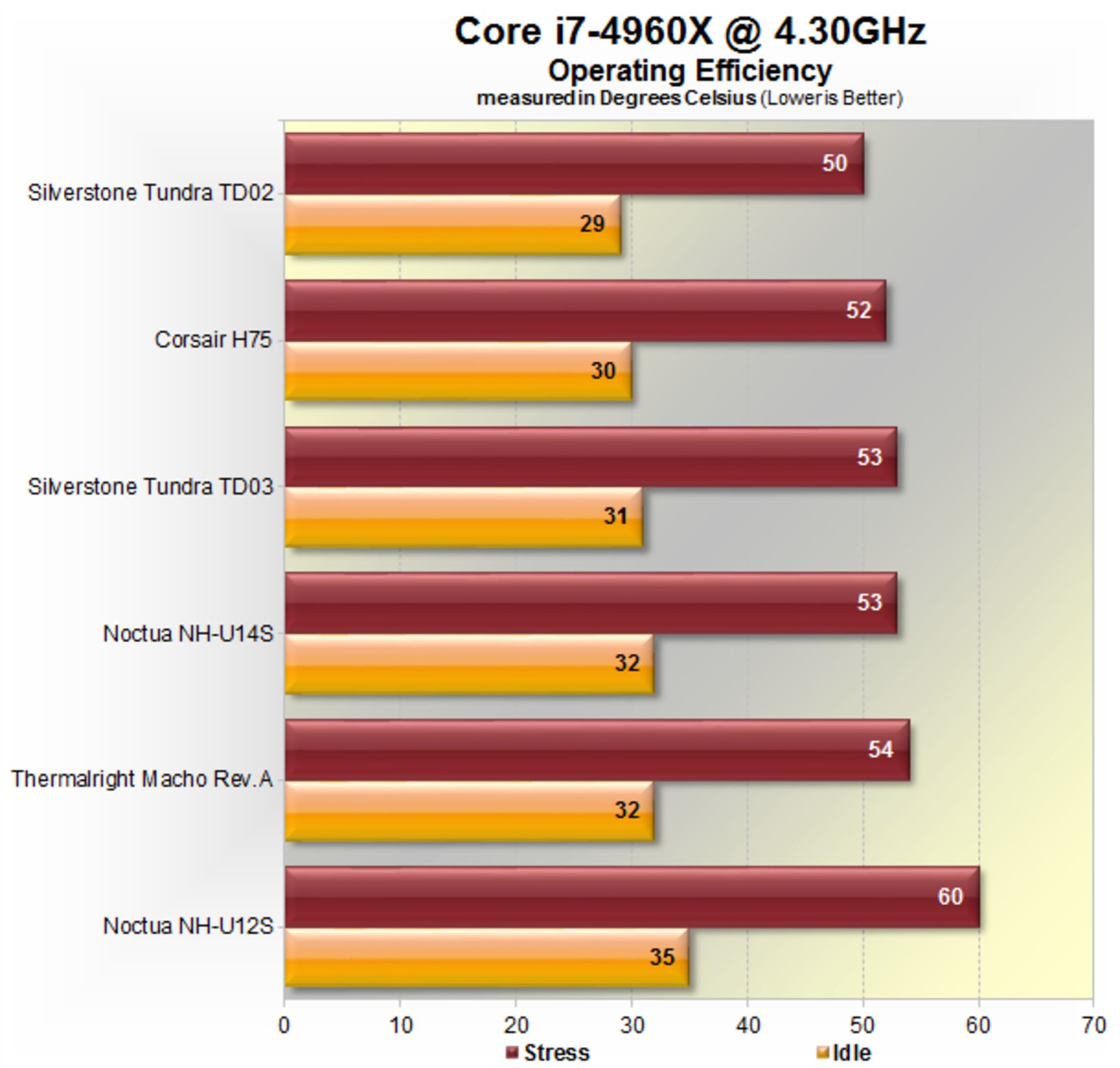 مرجع متخصصين ايران compare-defrent-cooling-system-21