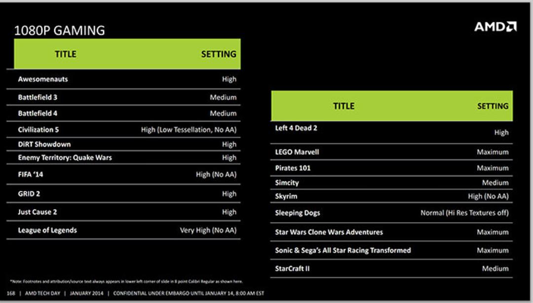 amd-kaveri-in-depth-review-12