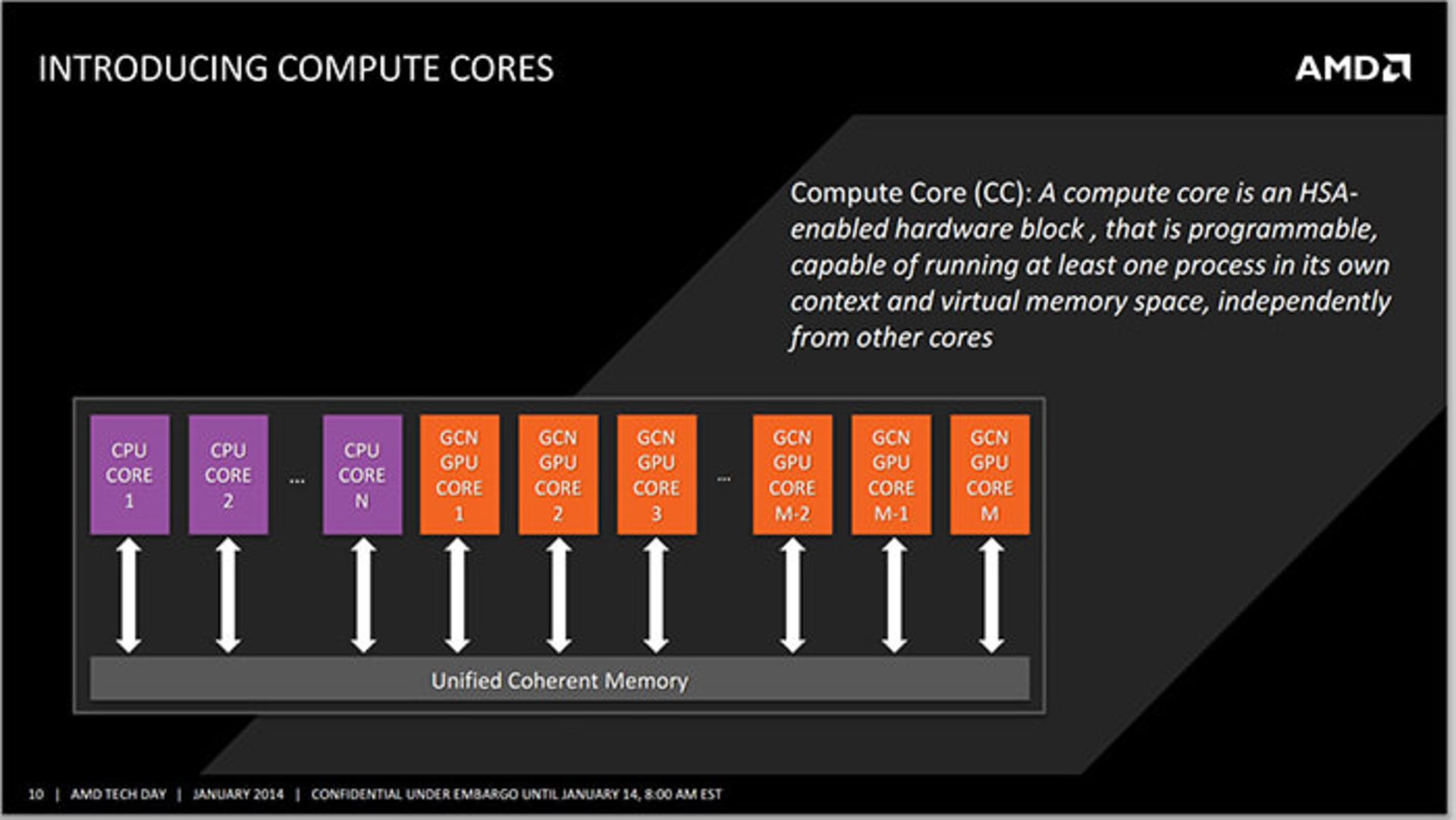 amd-kaveri-in-depth-review-13