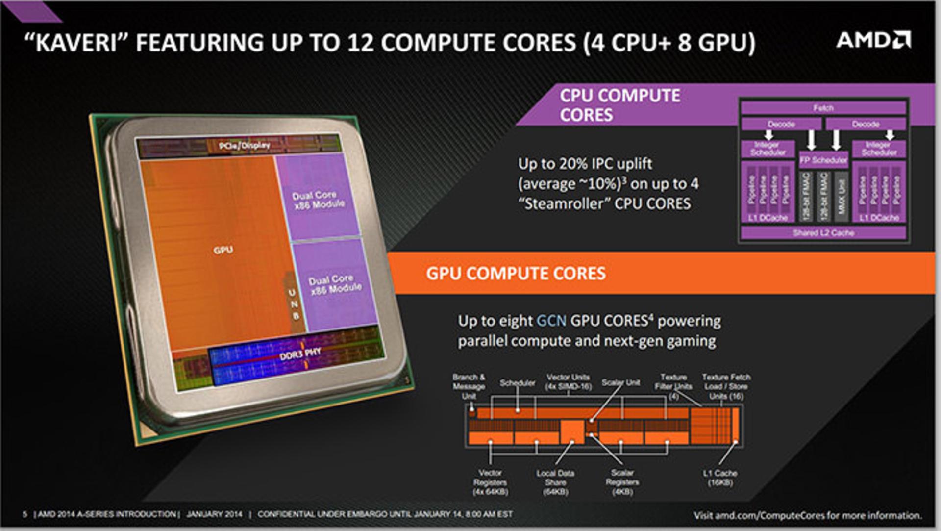 amd-kaveri-in-depth-review-14