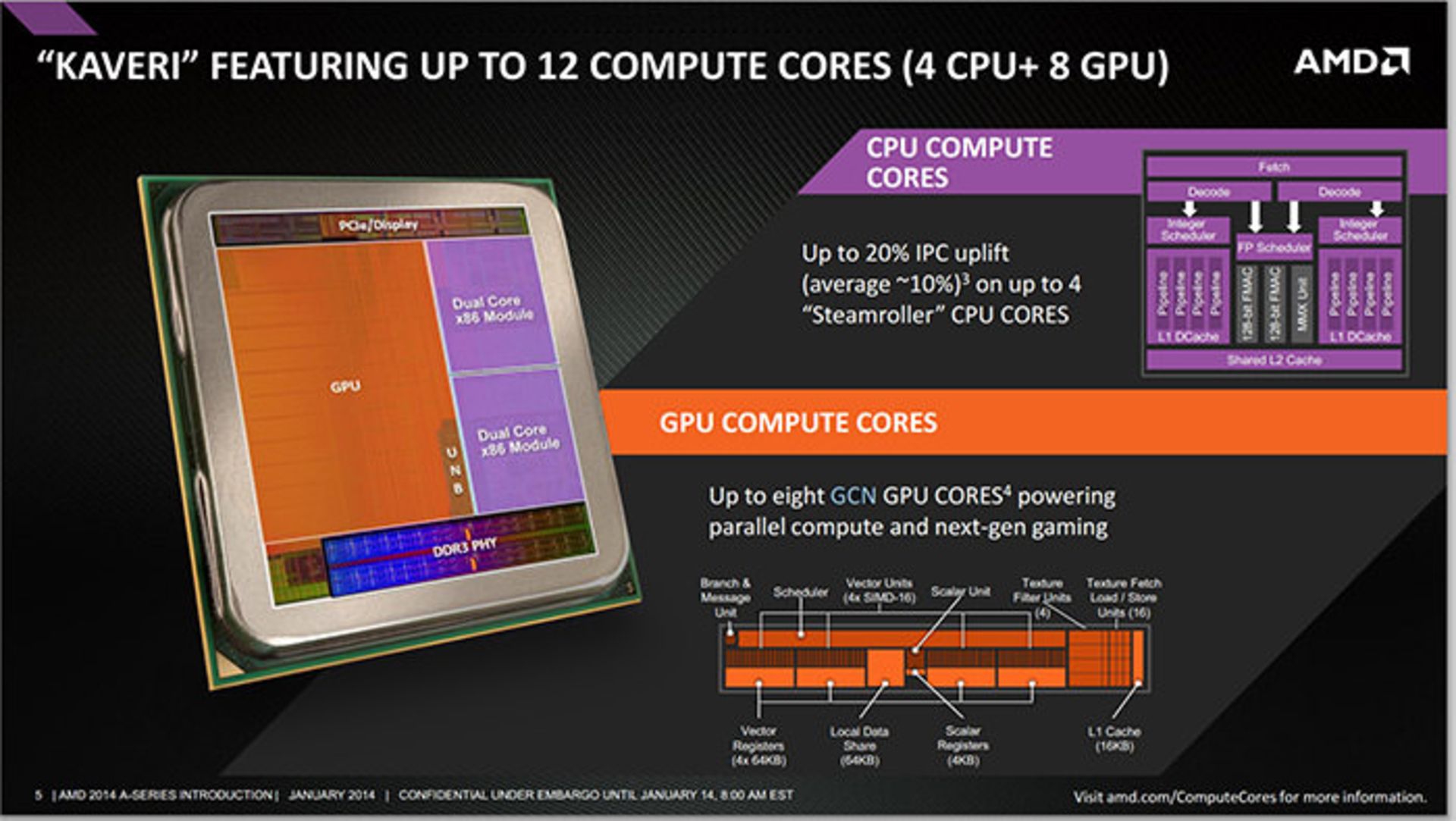 amd-kaveri-in-depth-review-14