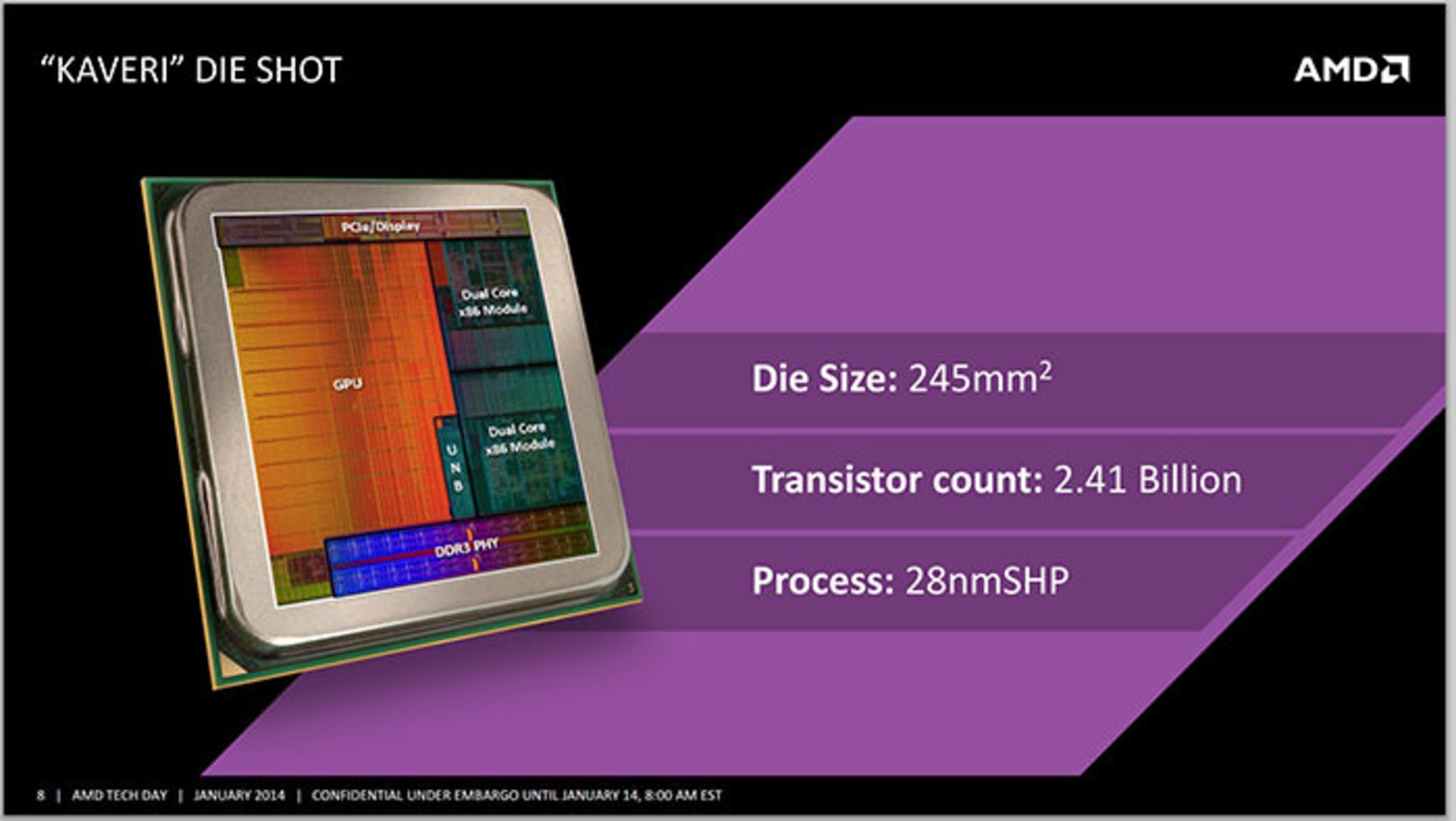 amd-kaveri-in-depth-review-2