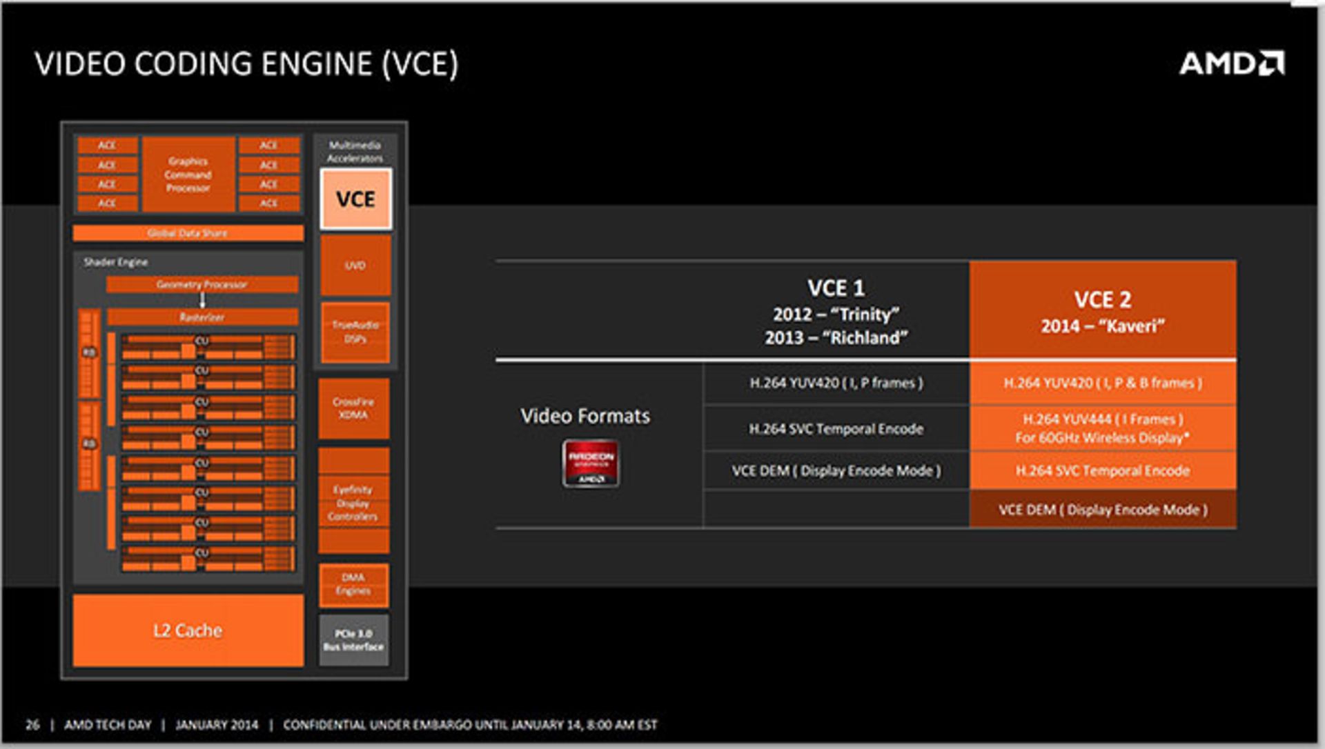 amd-kaveri-in-depth-review-22