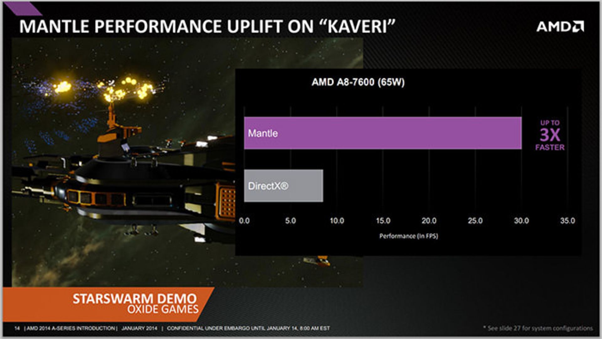 amd-kaveri-in-depth-review-26