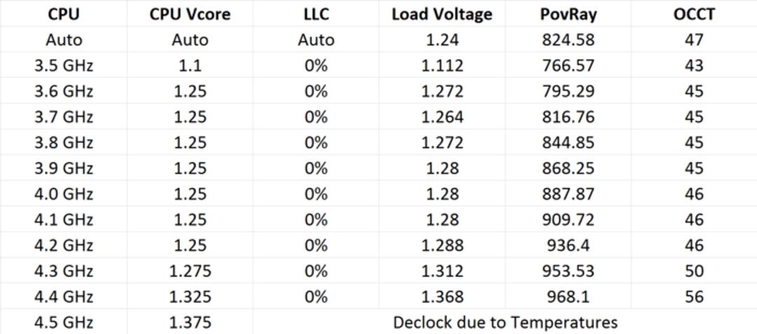 amd-kaveri-in-depth-review-33