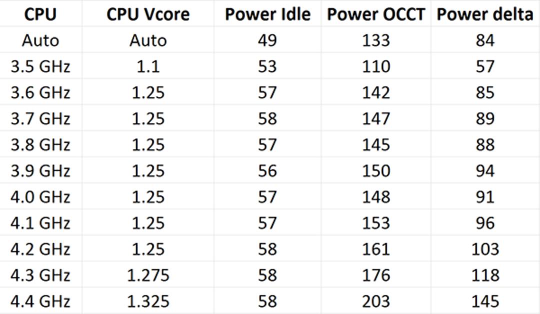 amd-kaveri-in-depth-review-34