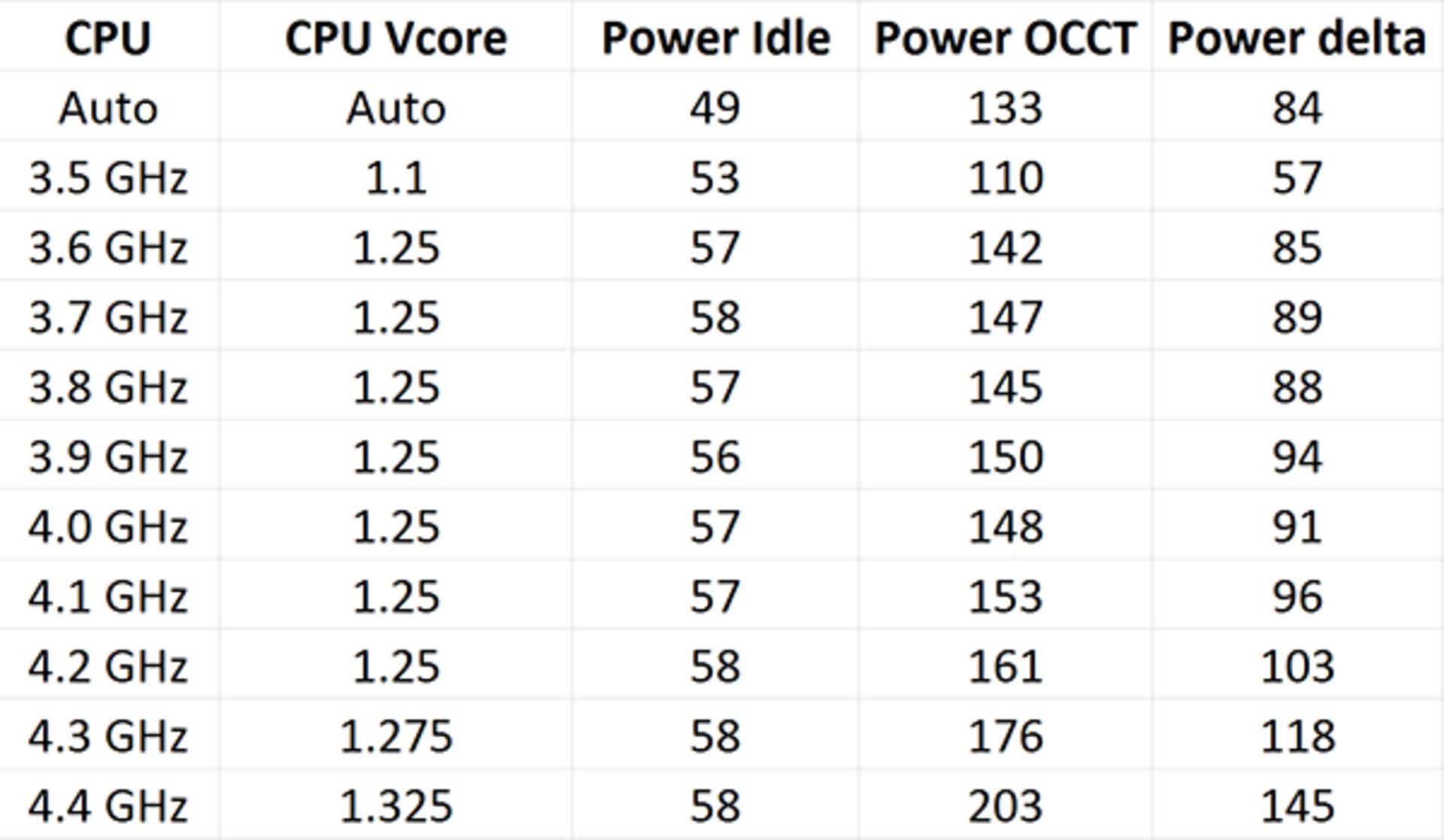 amd-kaveri-in-depth-review-34