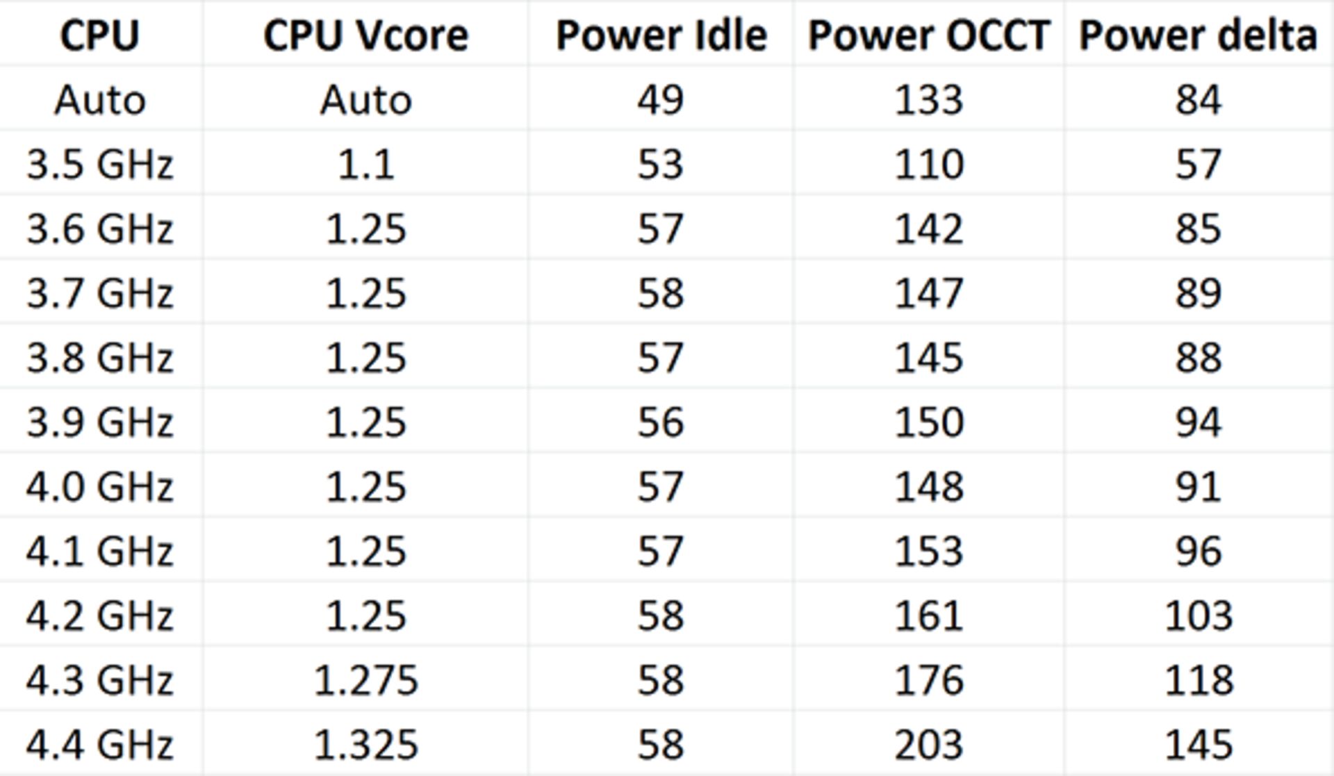 amd-kaveri-in-depth-review-34