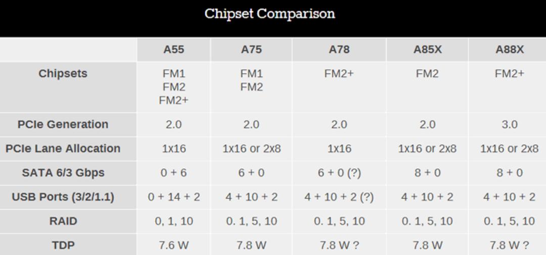 amd-kaveri-in-depth-review-7