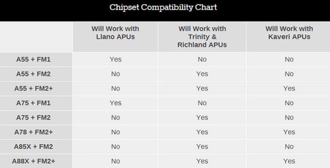 amd-kaveri-in-depth-review-9